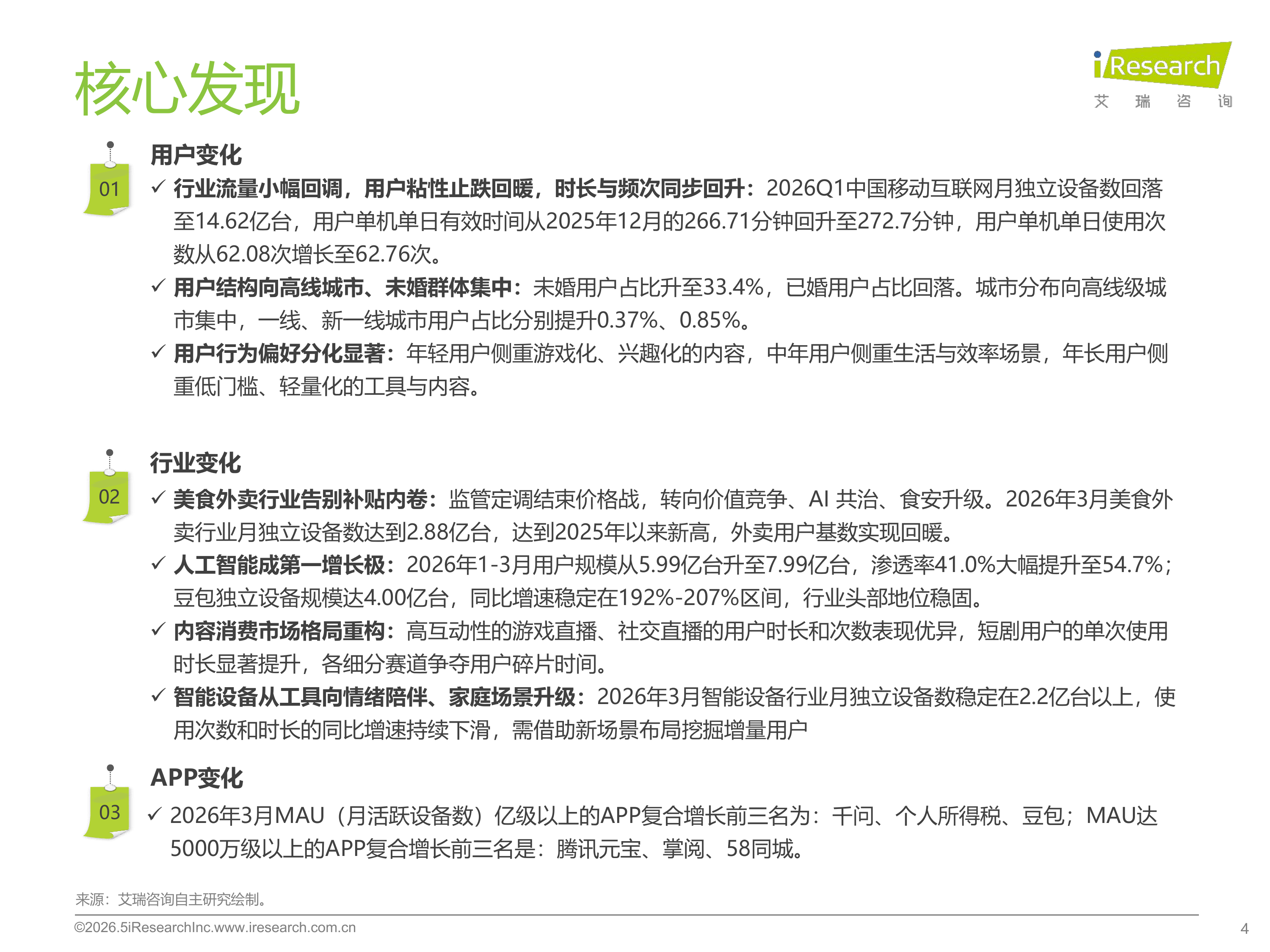 中国移动互联网流量季度报告2026Q1-艾瑞咨询 第4页