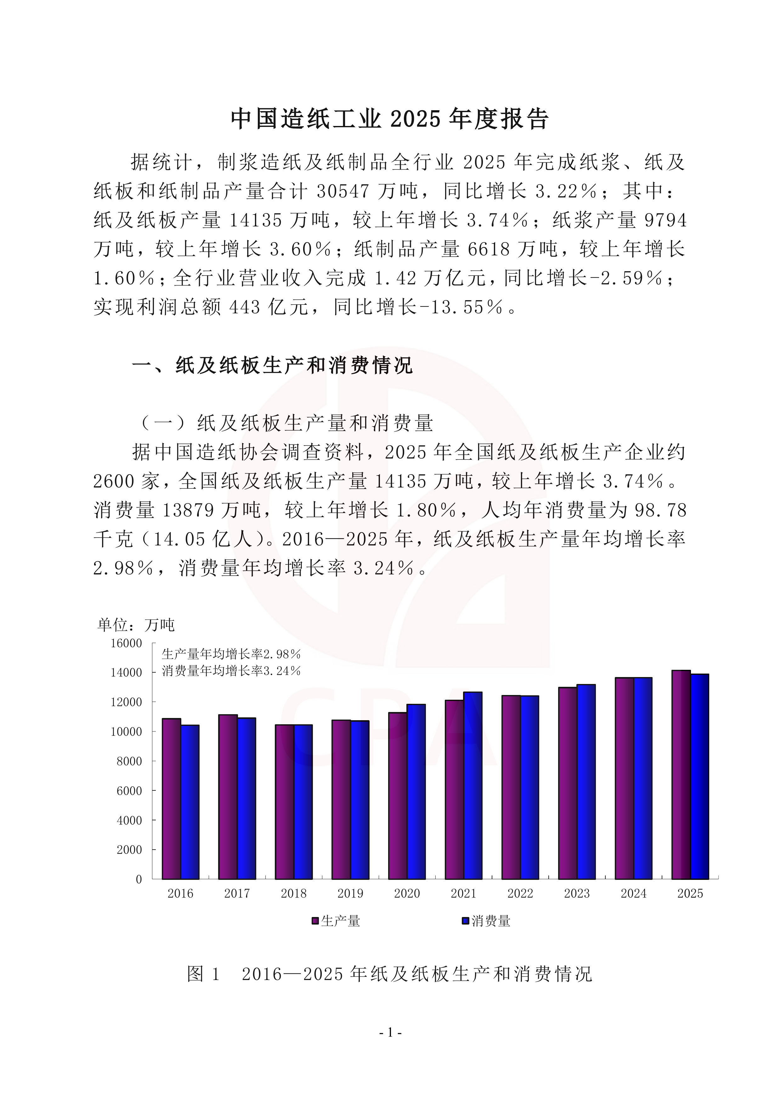 中国造纸工业2025年度报告-中国造纸协会 第3页
