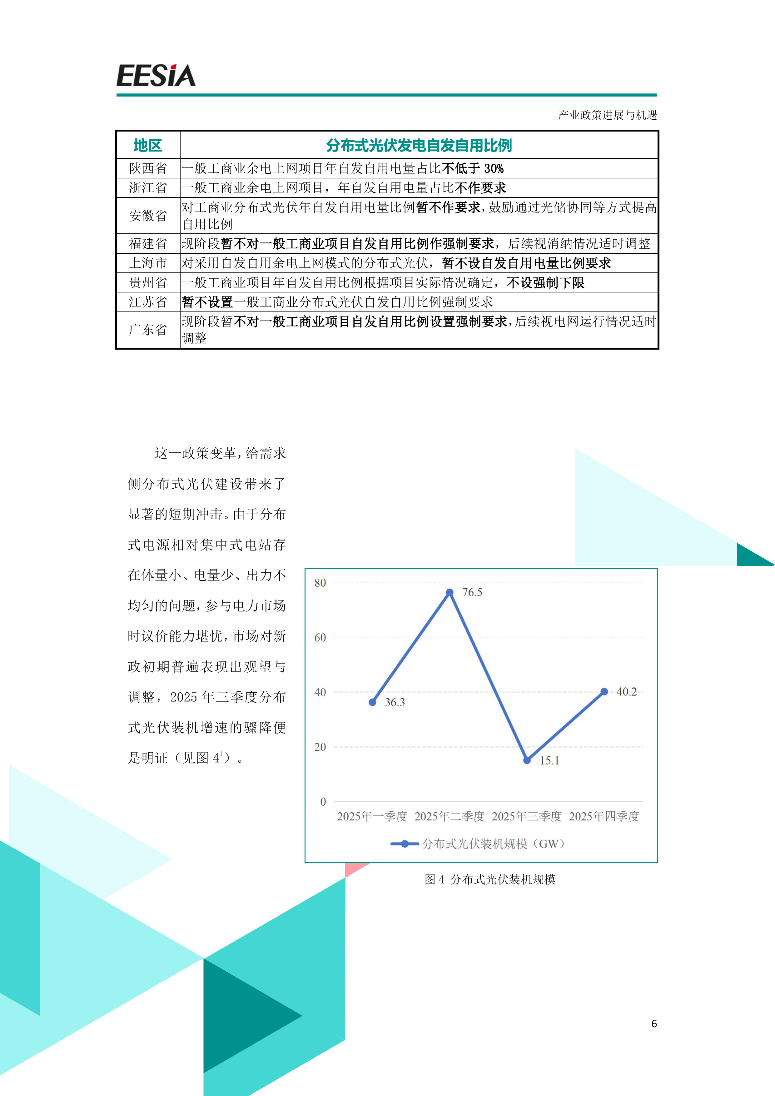 综合能源服务创新发展报告（2025）-能源环境服务产业联盟（EESIA） 第7页