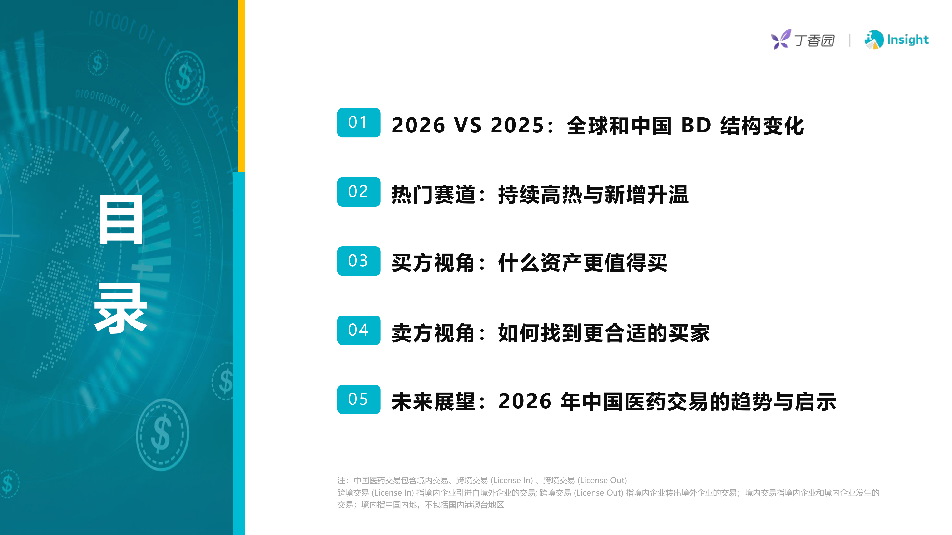 2020-2026Q1医药交易报告-中国医药交易从复苏到重构-丁香园 第2页