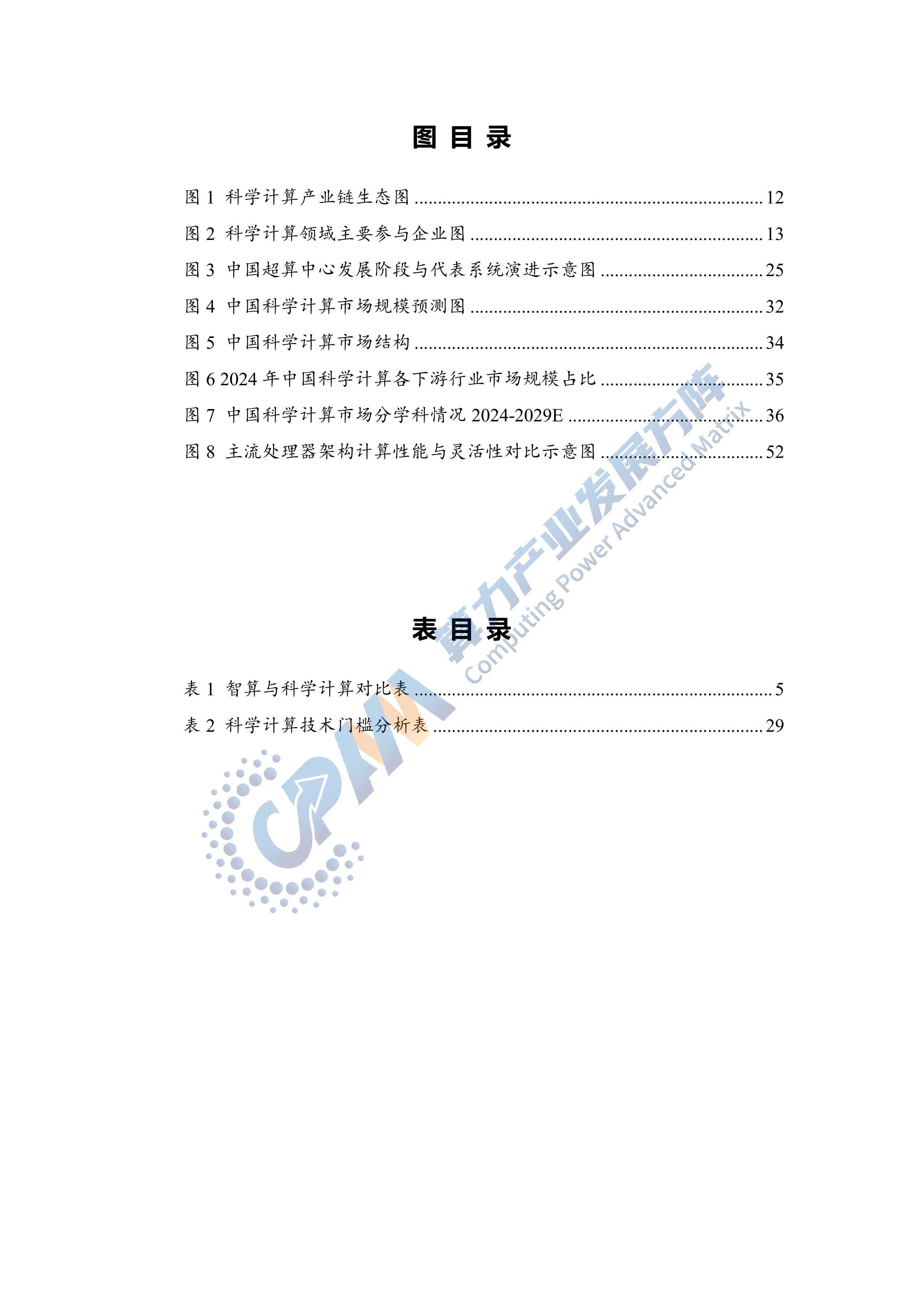 2025年科学计算行业发展研究报告-算力产业发展方阵 第6页