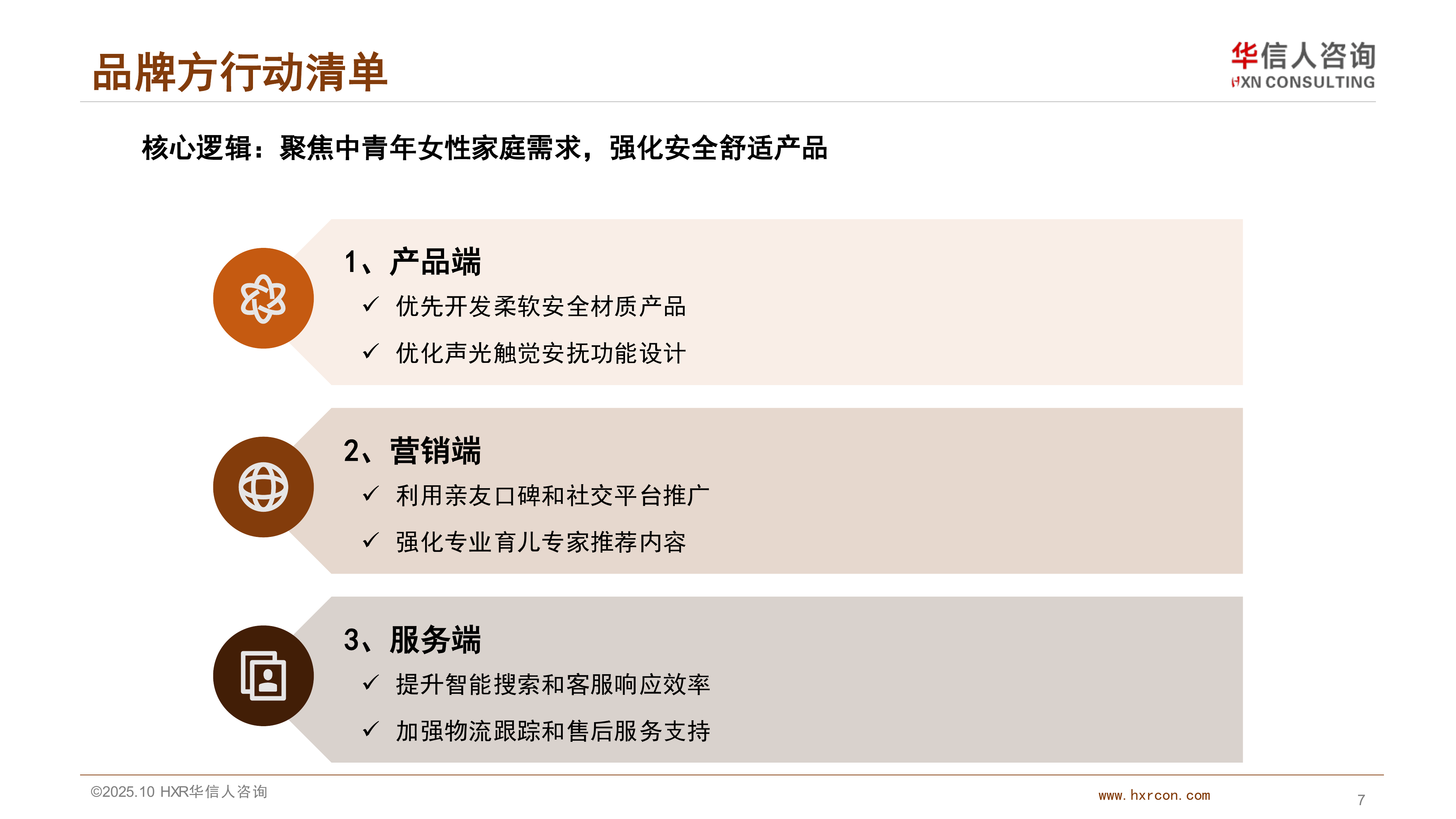 2025年中国安抚玩具消费者洞察报告-华信 第7页