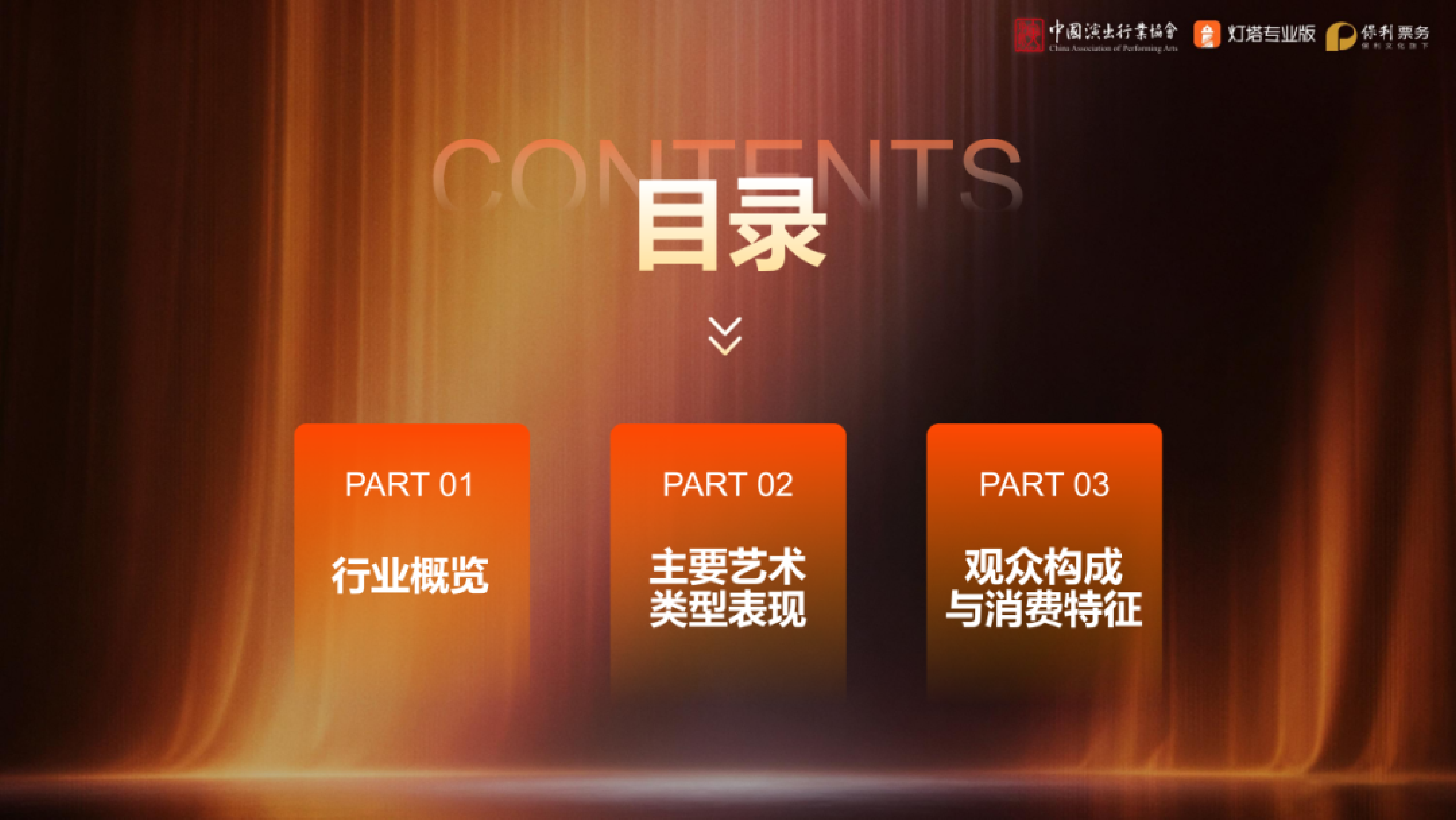 2025年剧场类演出市场洞察-中国演出行业协会 第2页