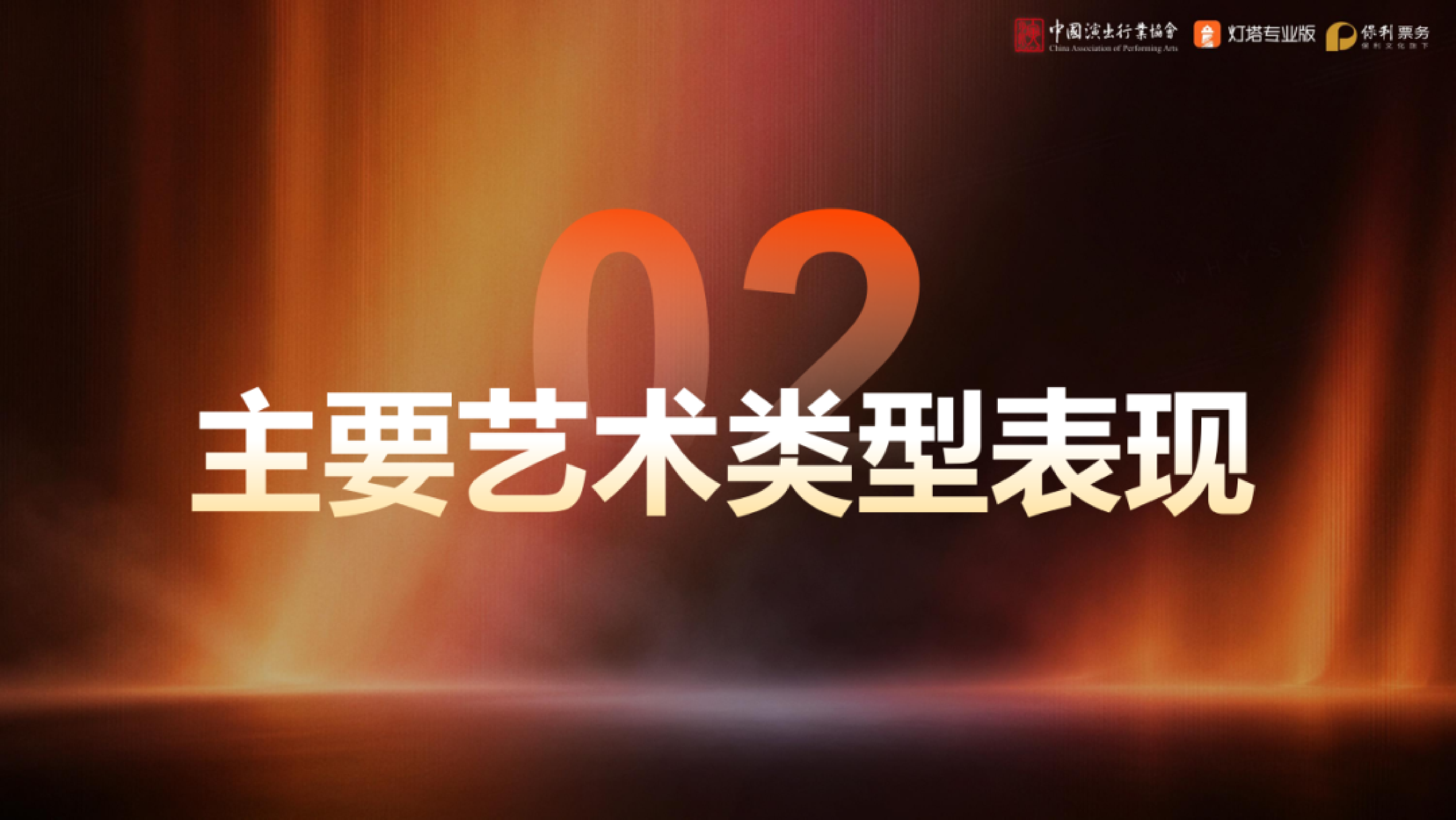 2025年剧场类演出市场洞察-中国演出行业协会 第8页
