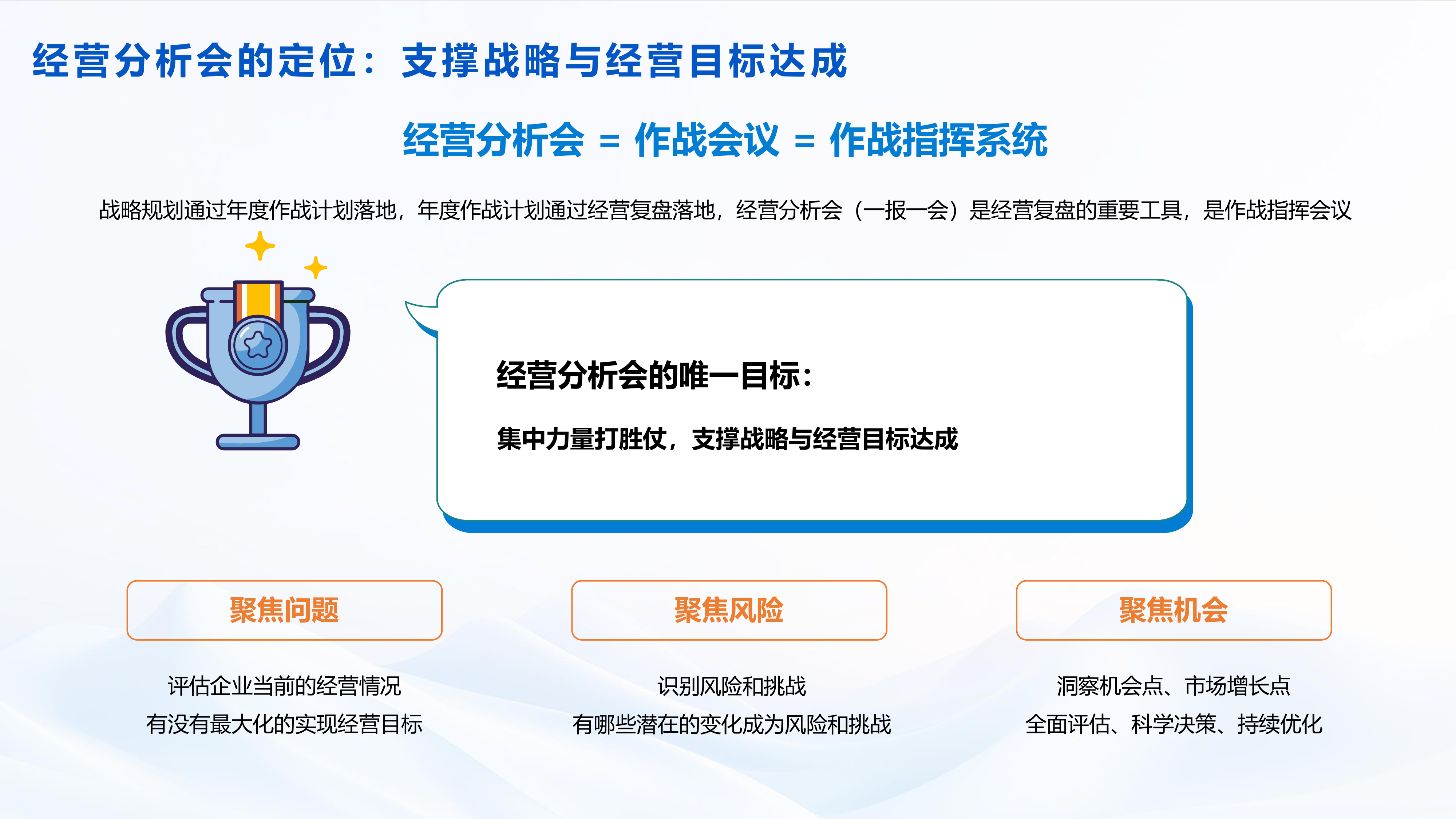 2025年企业数字化经营分析会解决方案-帆软 第6页