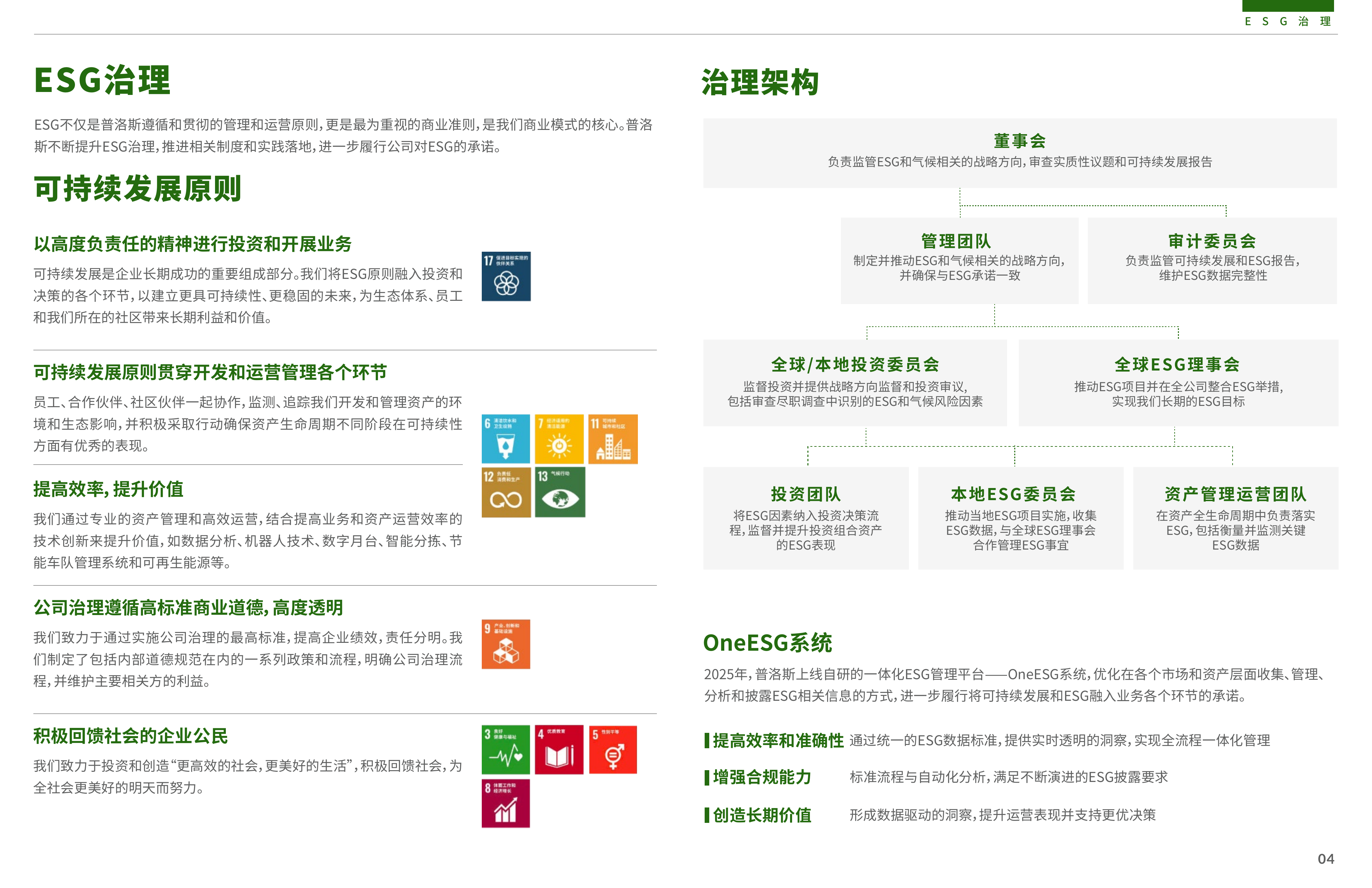 2025年可持续发展报告-赋能新经济 引领智慧零碳未来-普洛斯 第6页