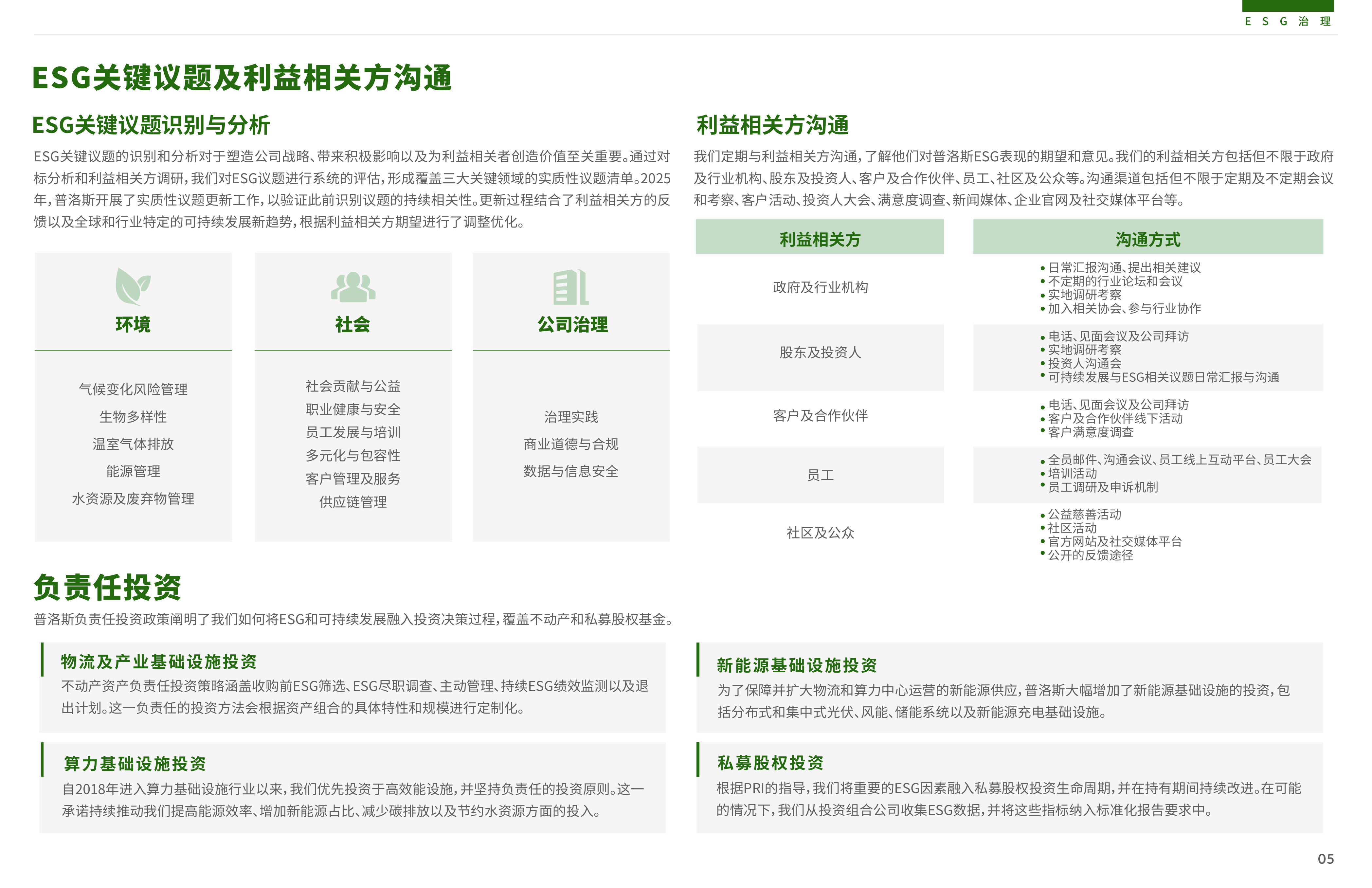 2025年可持续发展报告-赋能新经济 引领智慧零碳未来-普洛斯 第7页