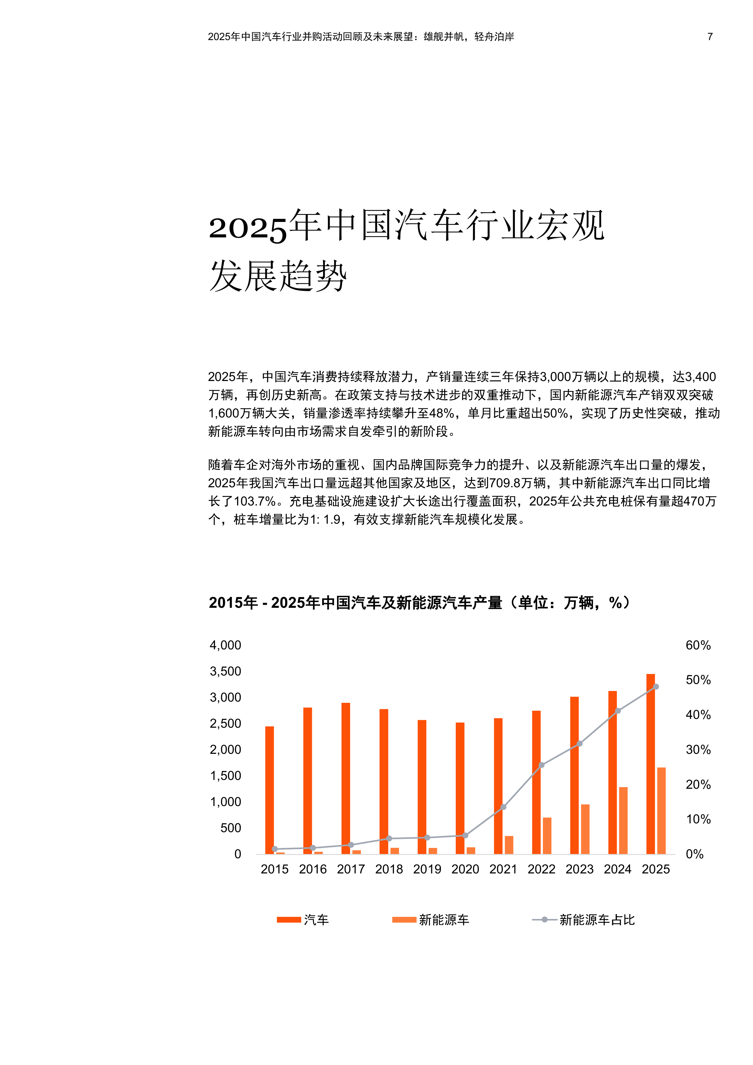 2025年中国汽车行业并购活动回顾及未来展望&mdash;&mdash;从后台职能到战略增长引擎-普华永道 第8页