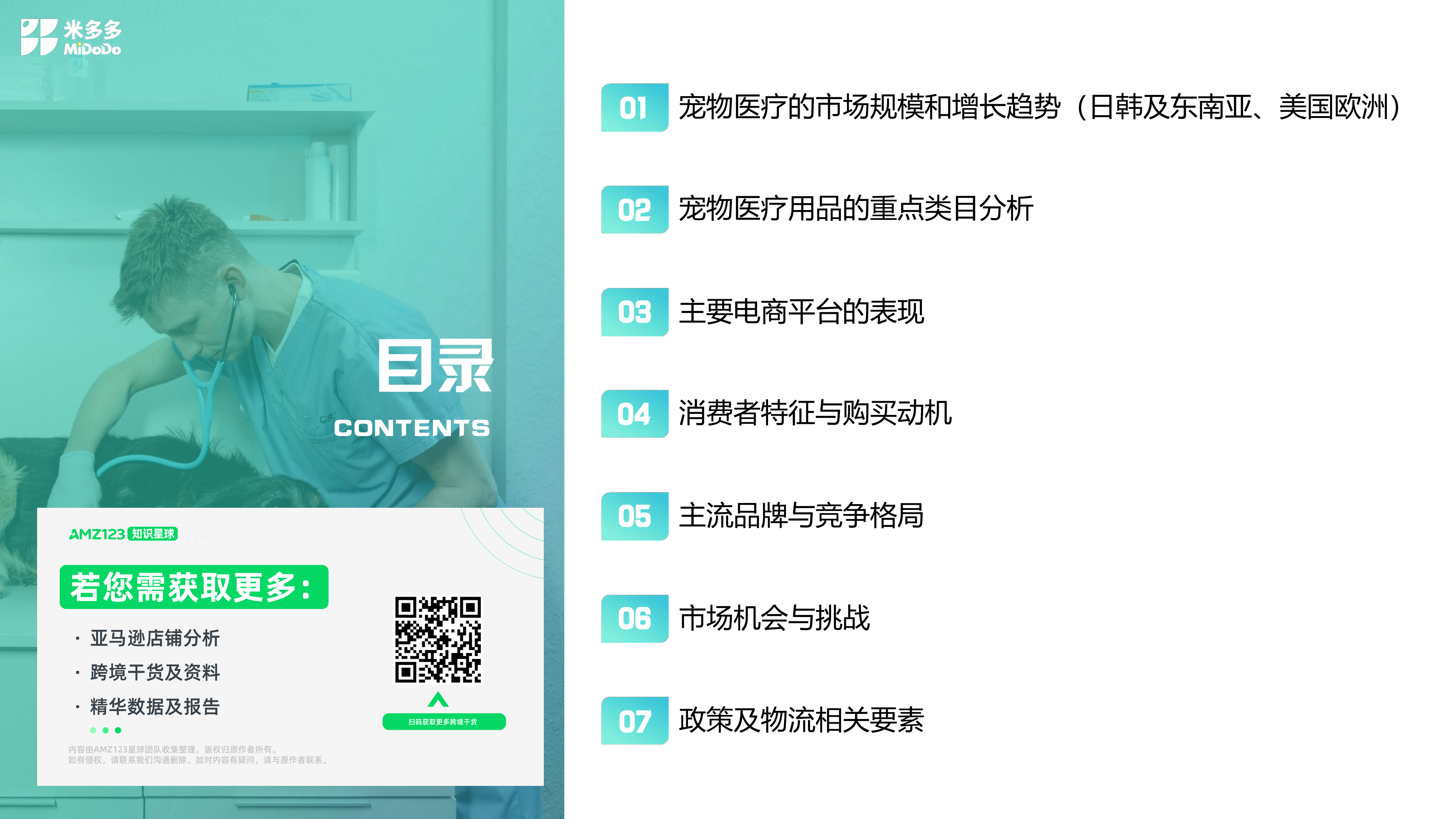 2025全球宠物医疗市场洞察报告-米多多 第2页