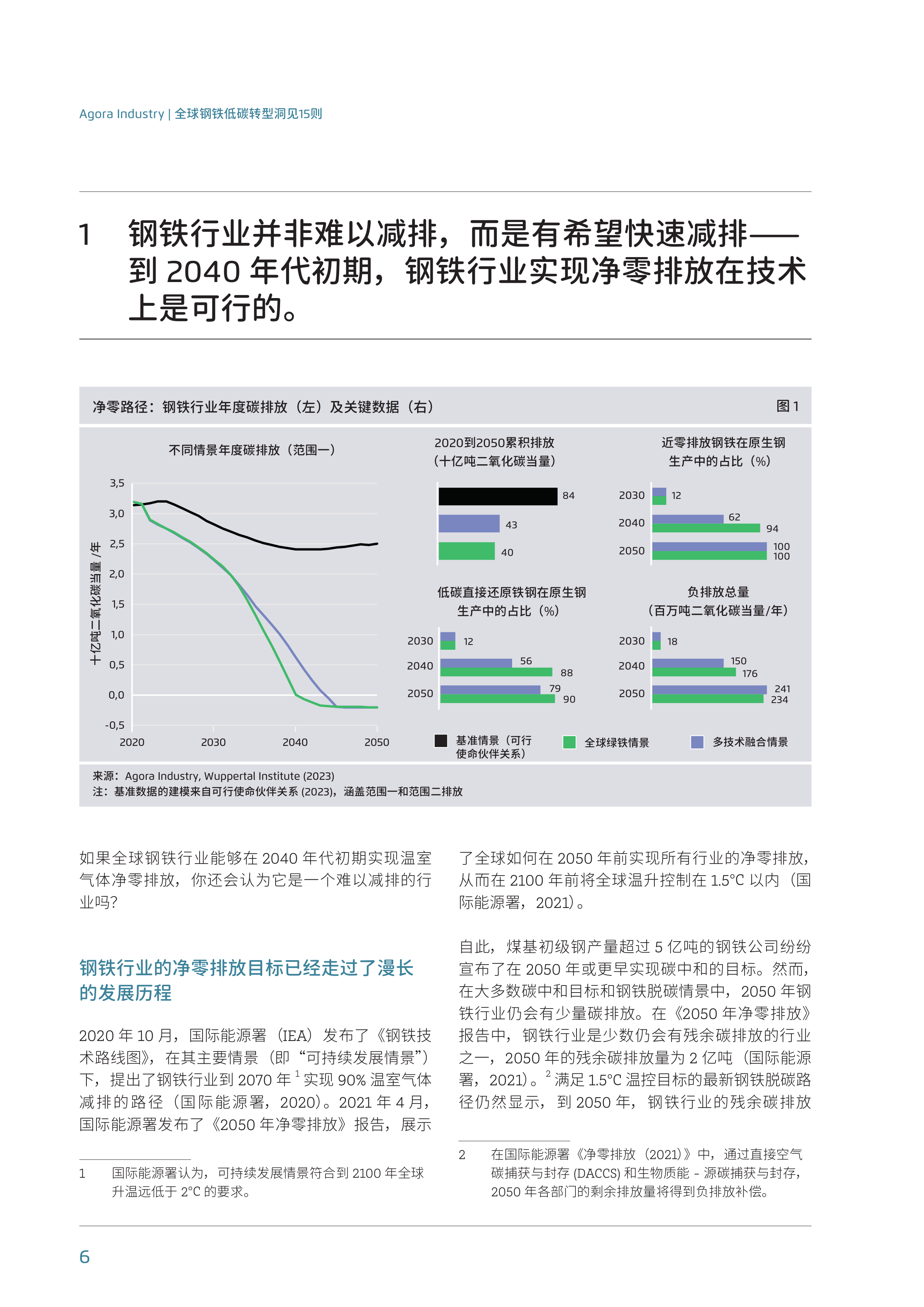 2025全球钢铁低碳转型洞见15则洞察报告-博众智合能源转型 第6页