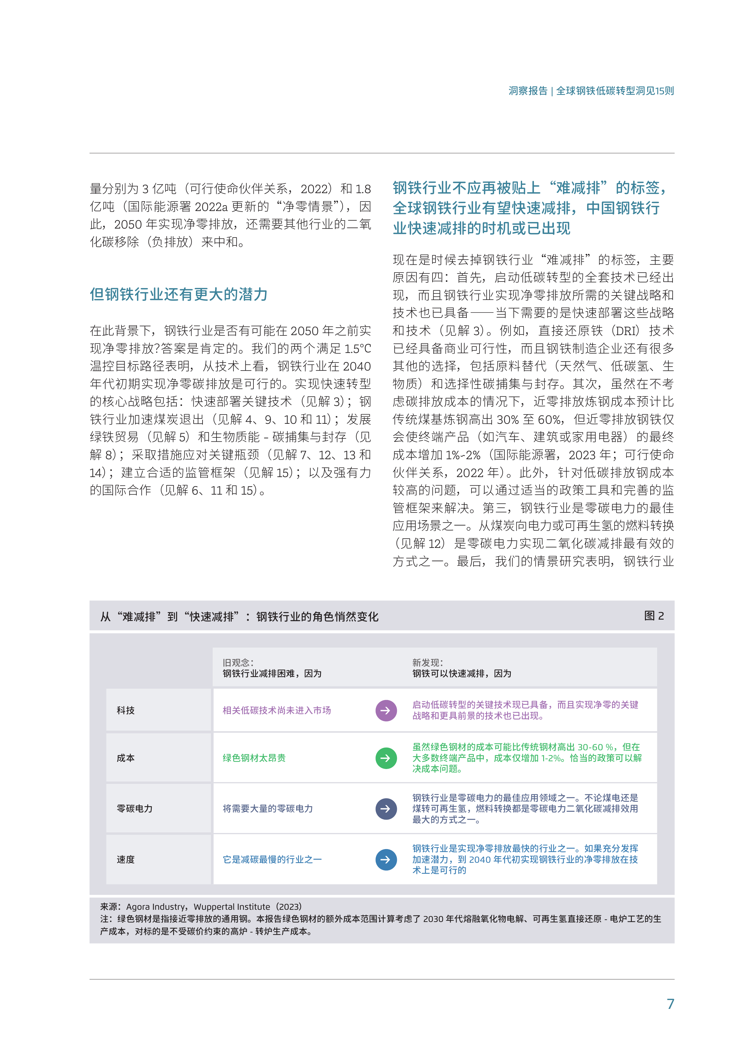 2025全球钢铁低碳转型洞见15则洞察报告-博众智合能源转型 第7页