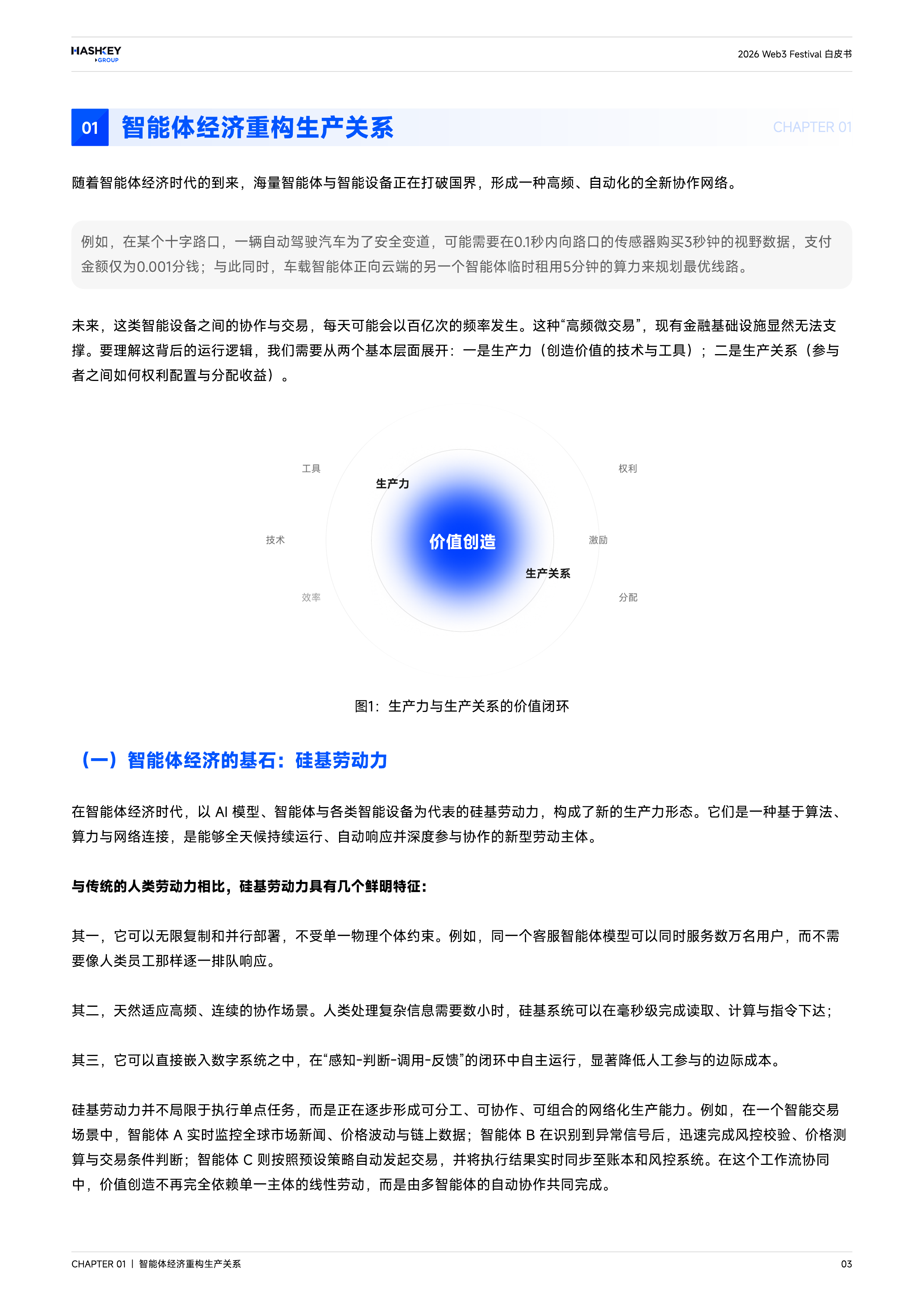 2026 Web3 Festival 白皮书&mdash;智能体经济时代的链上金融与代币化 第4页