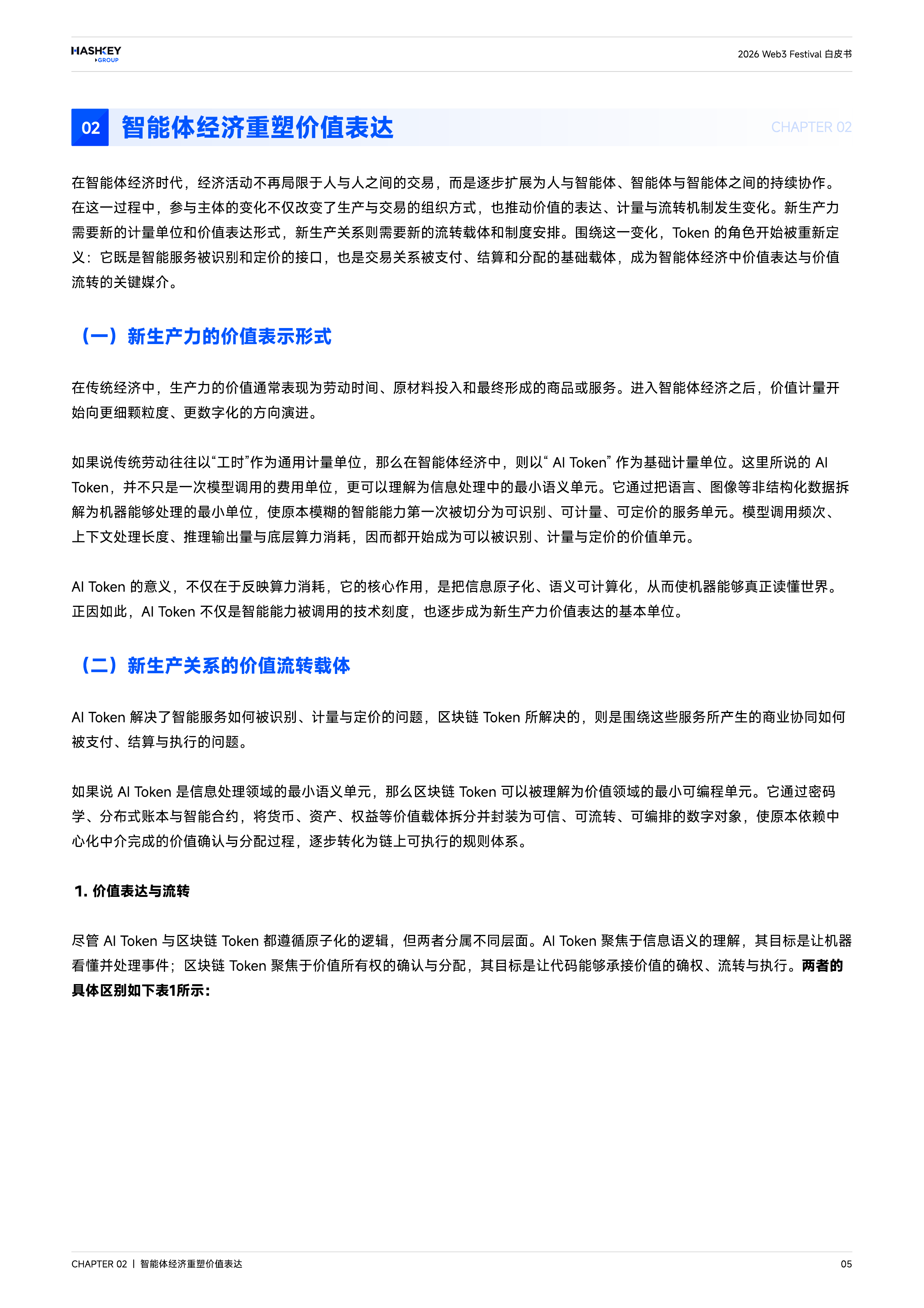 2026 Web3 Festival 白皮书&mdash;智能体经济时代的链上金融与代币化 第6页