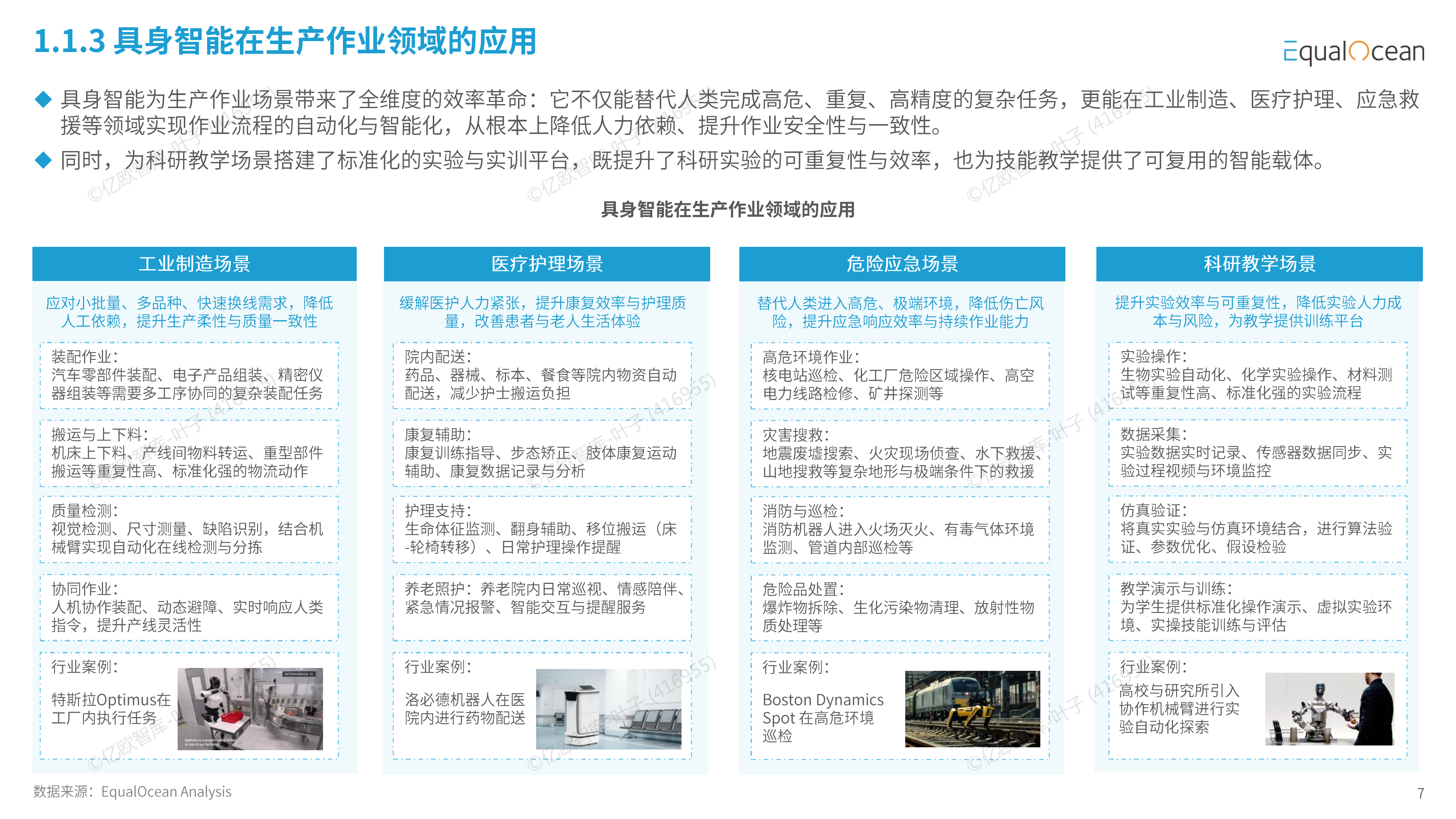 2026 中国具身智能企业出海全景报告-资本狂飙与全球化拐点-亿欧智库 第7页