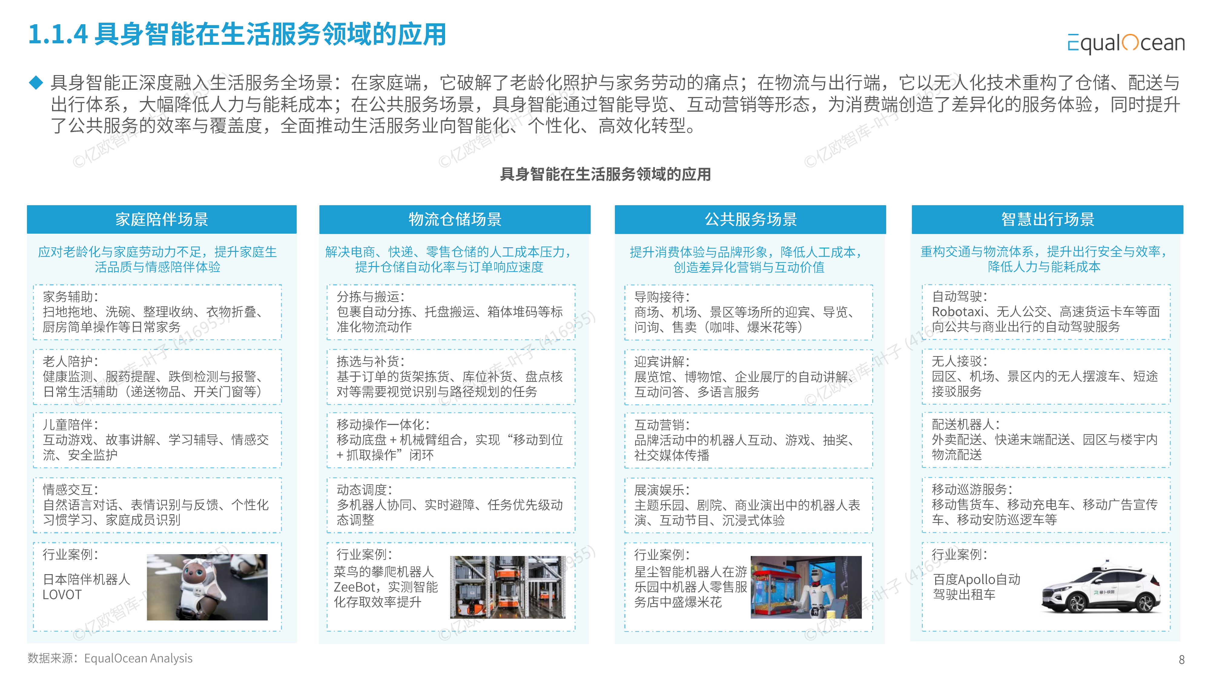 2026 中国具身智能企业出海全景报告-资本狂飙与全球化拐点-亿欧智库 第8页