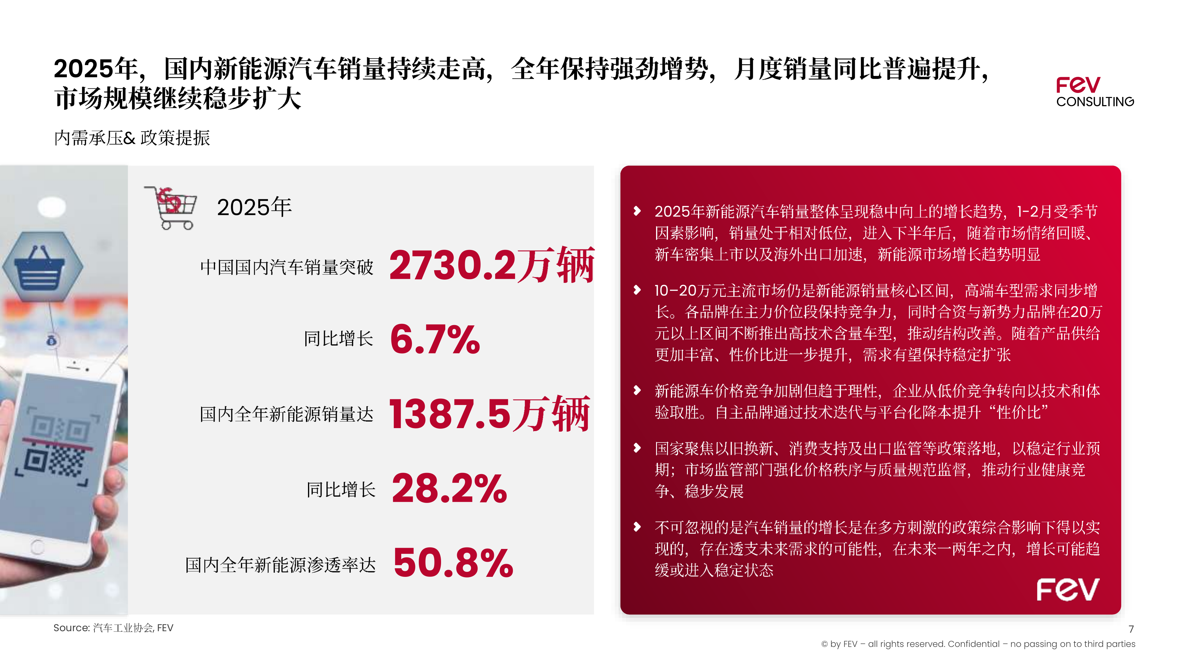 2025中国汽车产业分析报告-FEV咨询 第7页