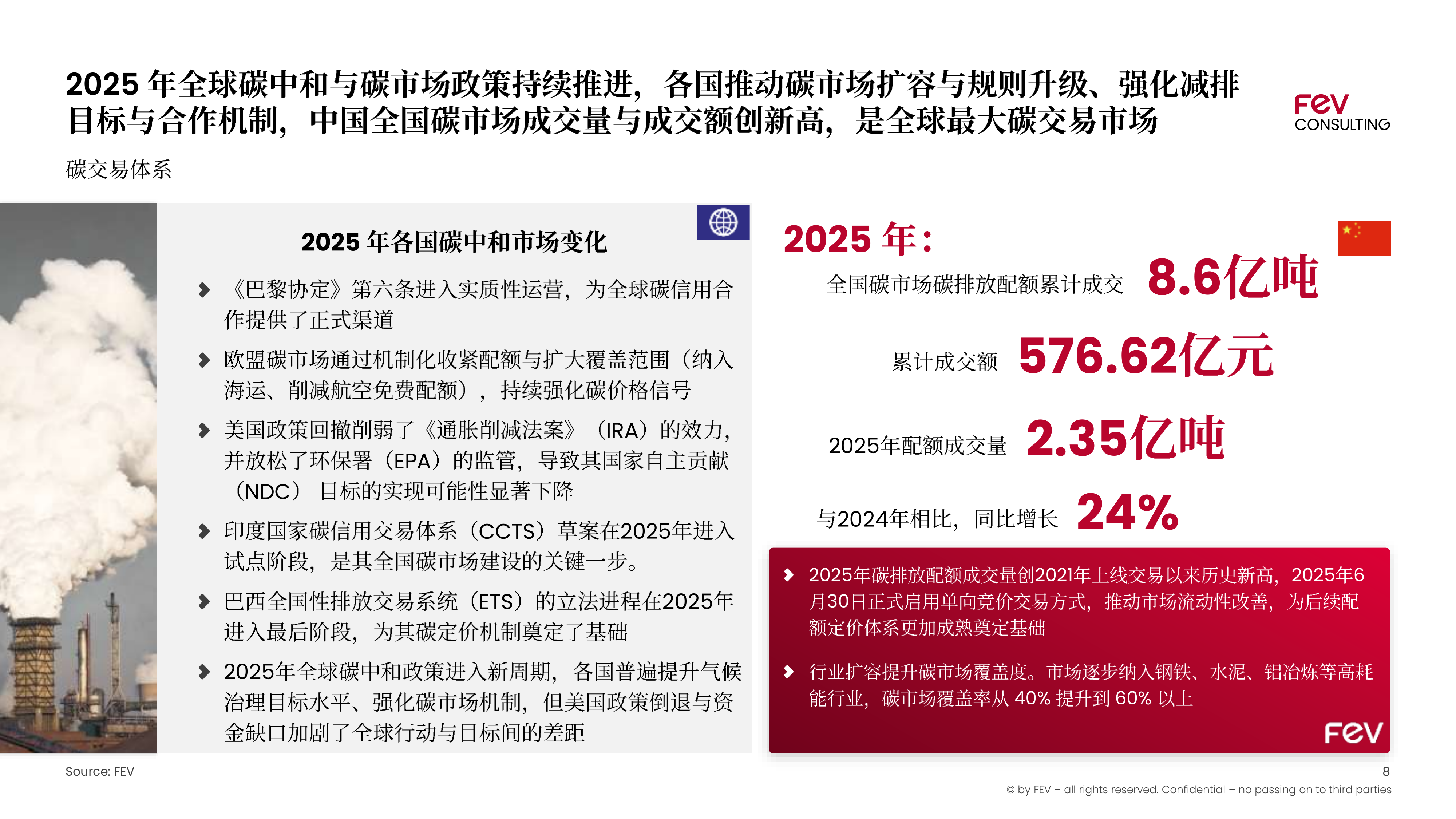 2025中国汽车产业分析报告-FEV咨询 第8页