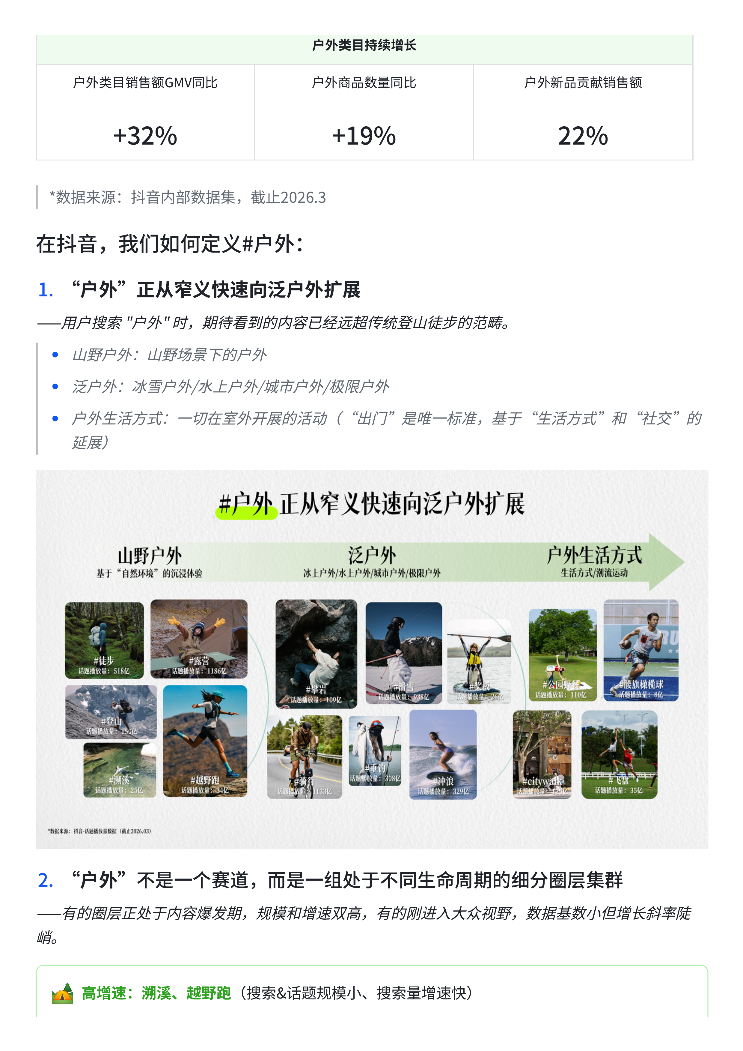 2026抖音户外圈层营销指南 第2页