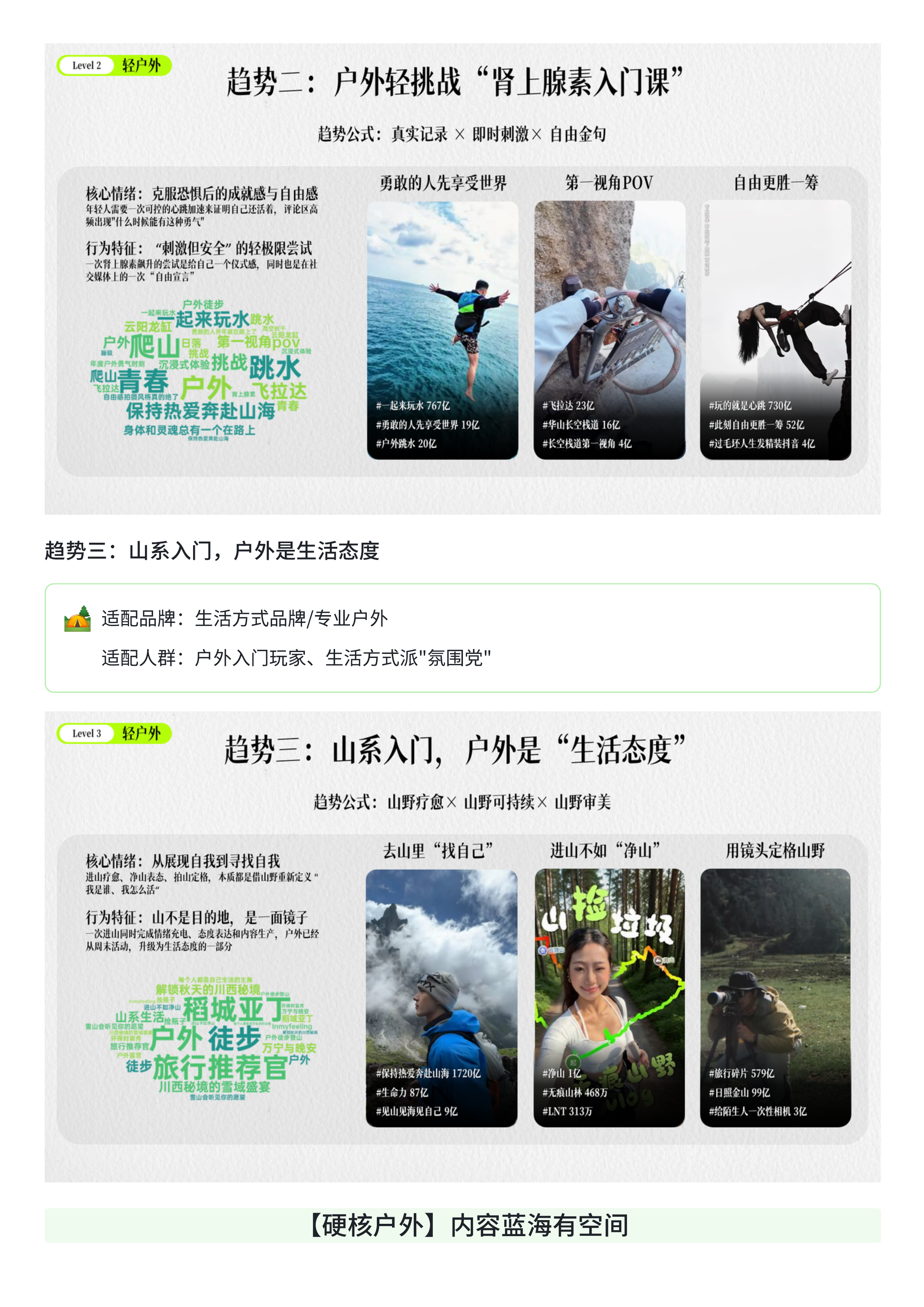 2026抖音户外圈层营销指南 第8页