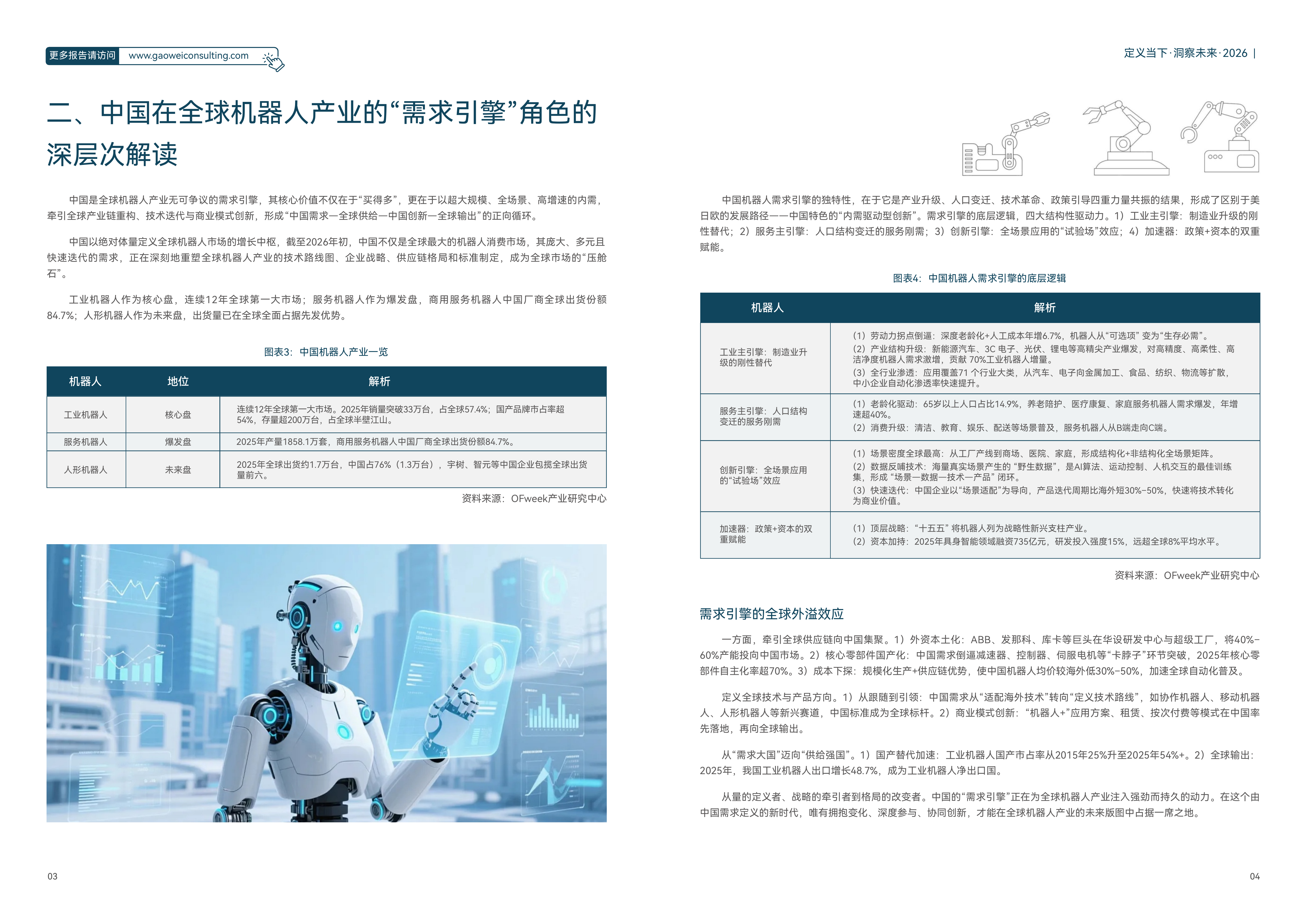 2026机器人产业引擎、赋能与未来发展蓝皮书-维科网 第5页