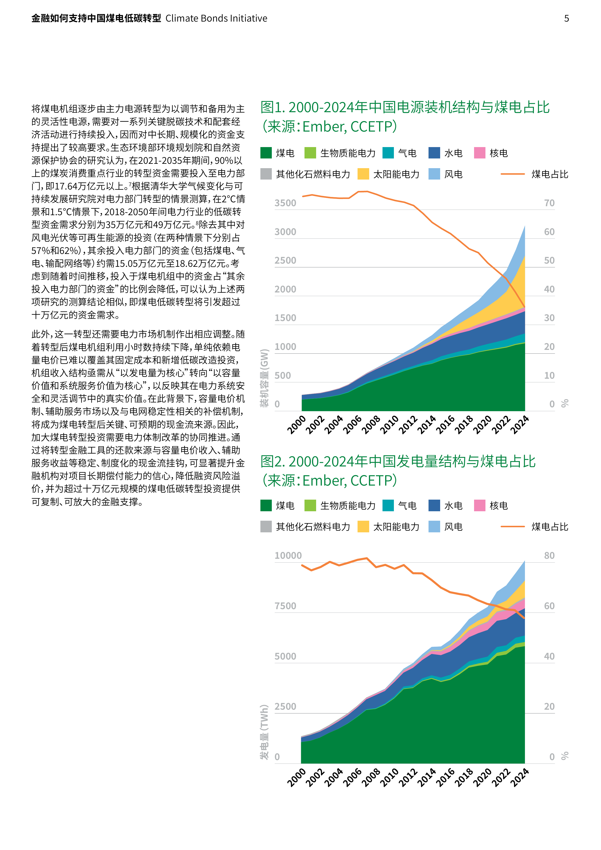 2026金融支持中国煤电低碳转型：现实基础、国际经验与行动建议报告-北大能研院 第5页