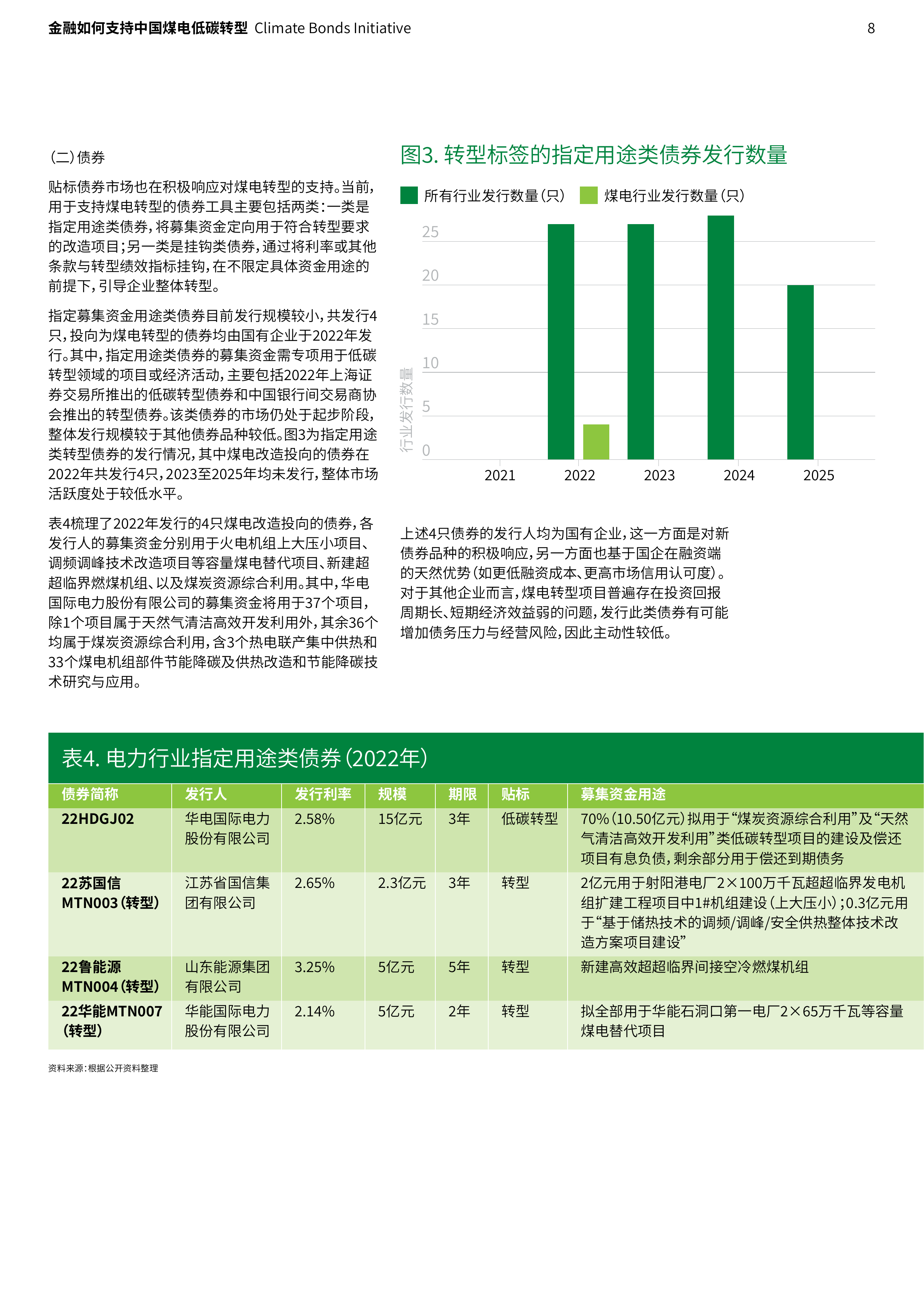 2026金融支持中国煤电低碳转型：现实基础、国际经验与行动建议报告-北大能研院 第8页