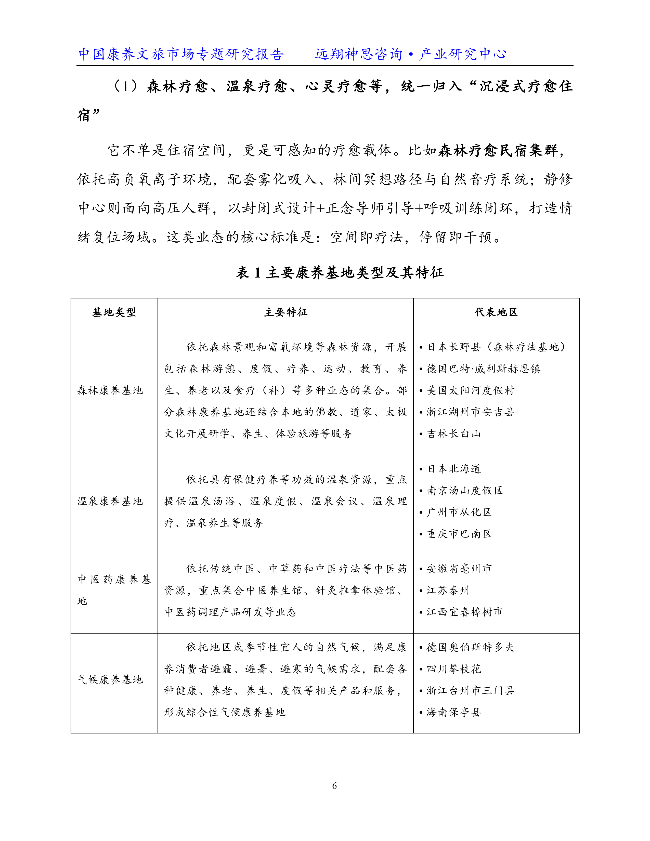 2026康养文旅专题研究报告-远翔神思咨询 第7页