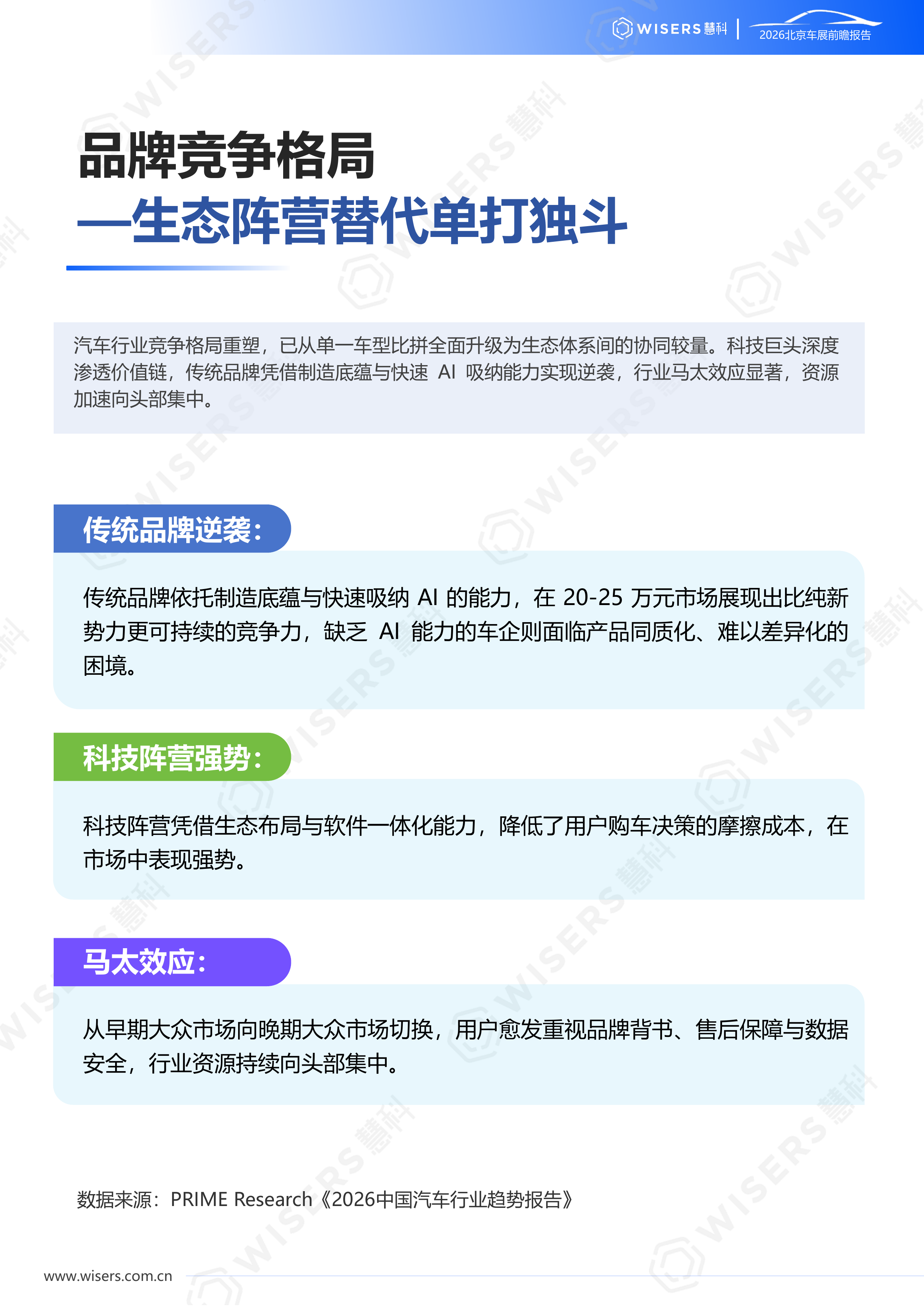 2026年北京车展前瞻报告-慧科讯业Wisers 第6页