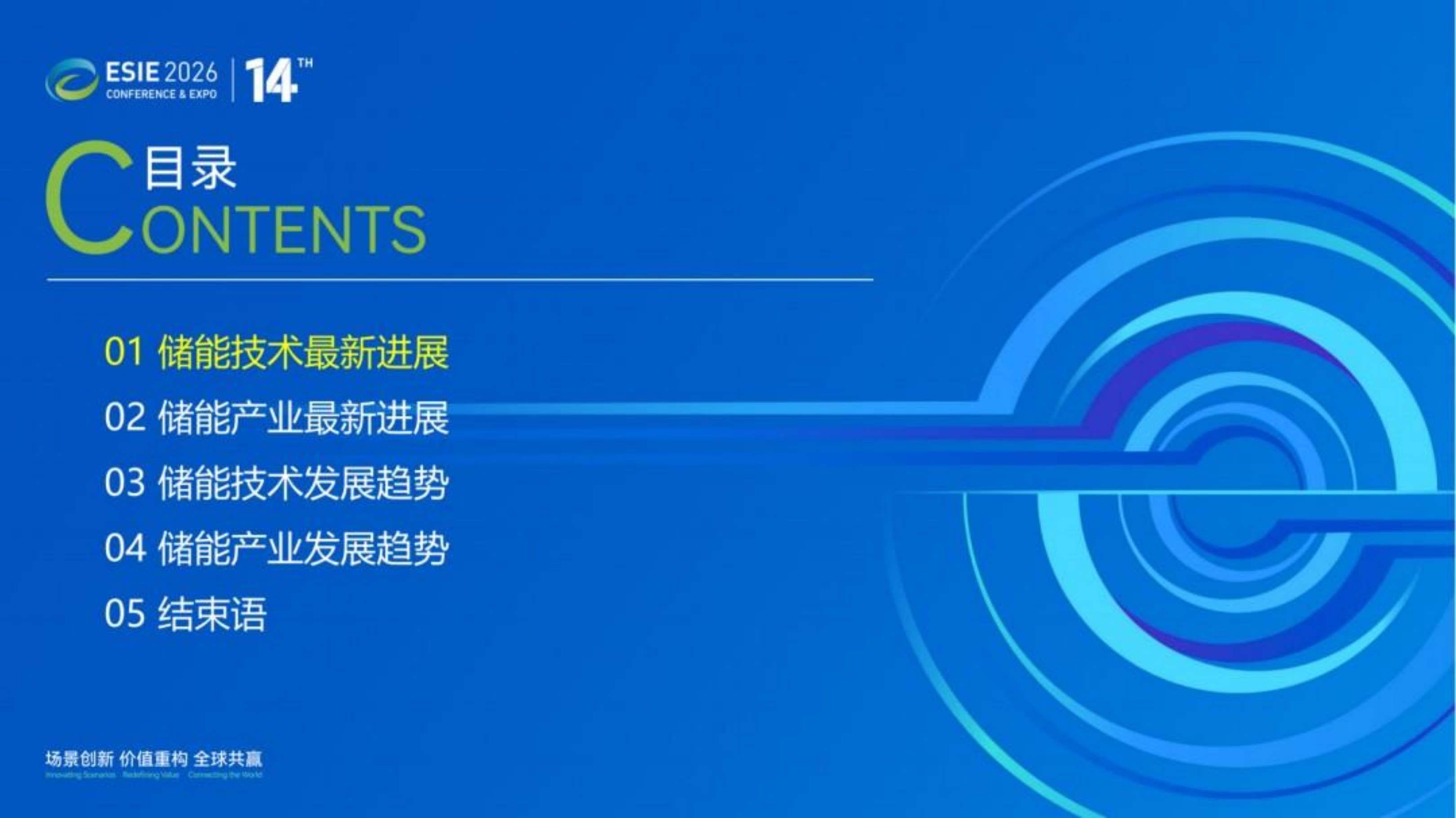2026年储能技术与产业最新进展与展望报告-中关村储能产业联盟 第3页