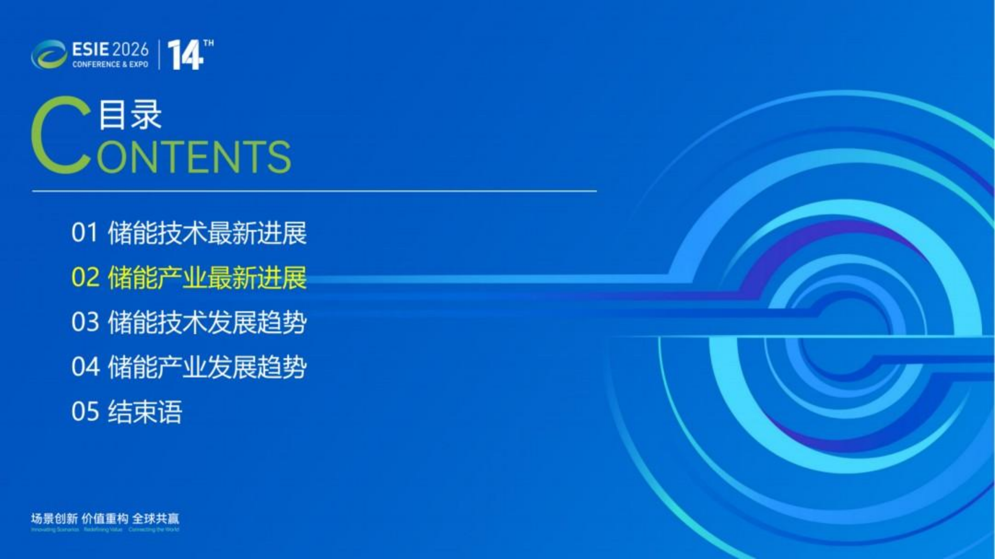 2026年储能技术与产业最新进展与展望报告-中关村储能产业联盟 第7页