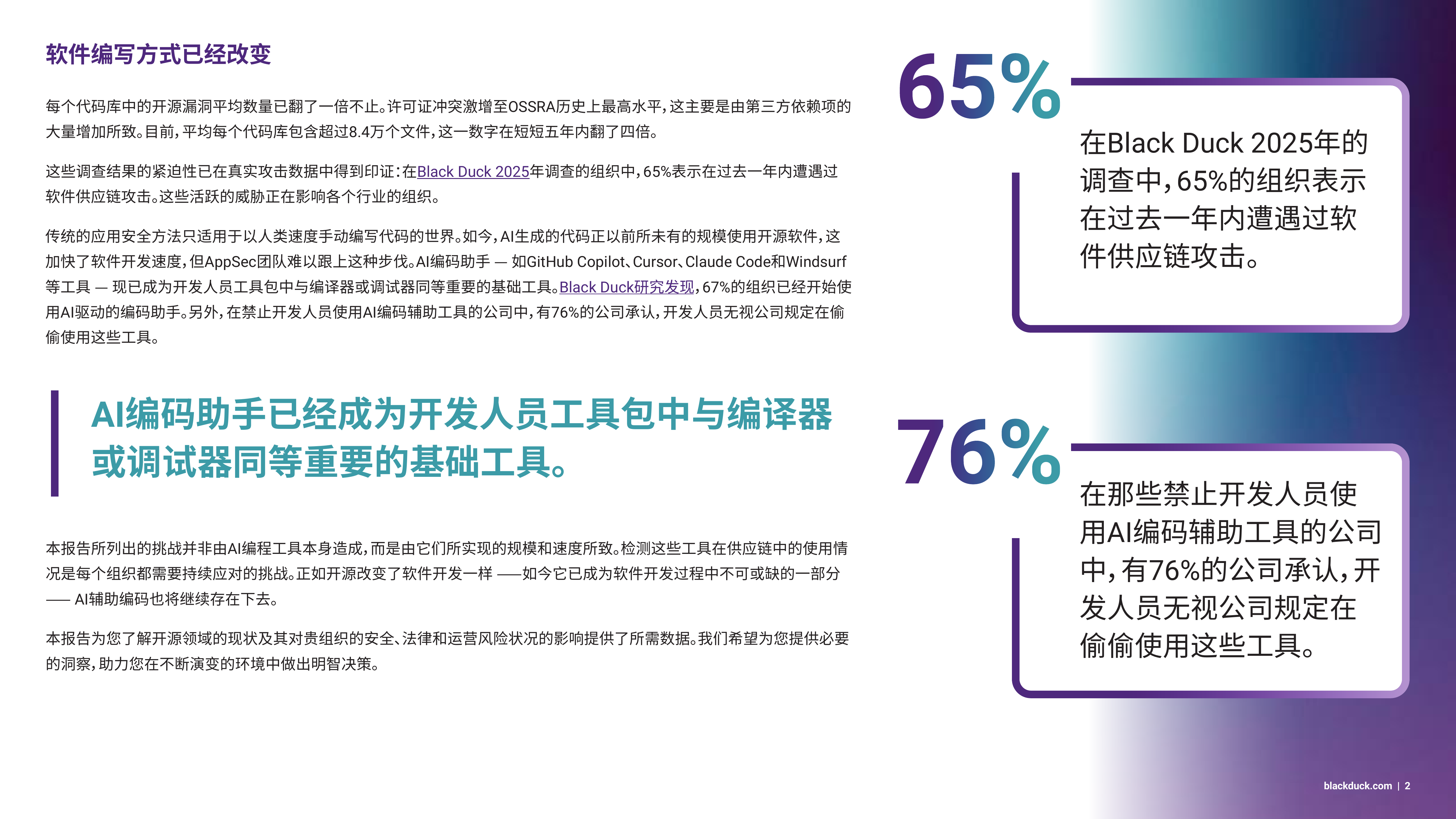 2026年度开源安全与风险分析报告-BlackDuck 第4页