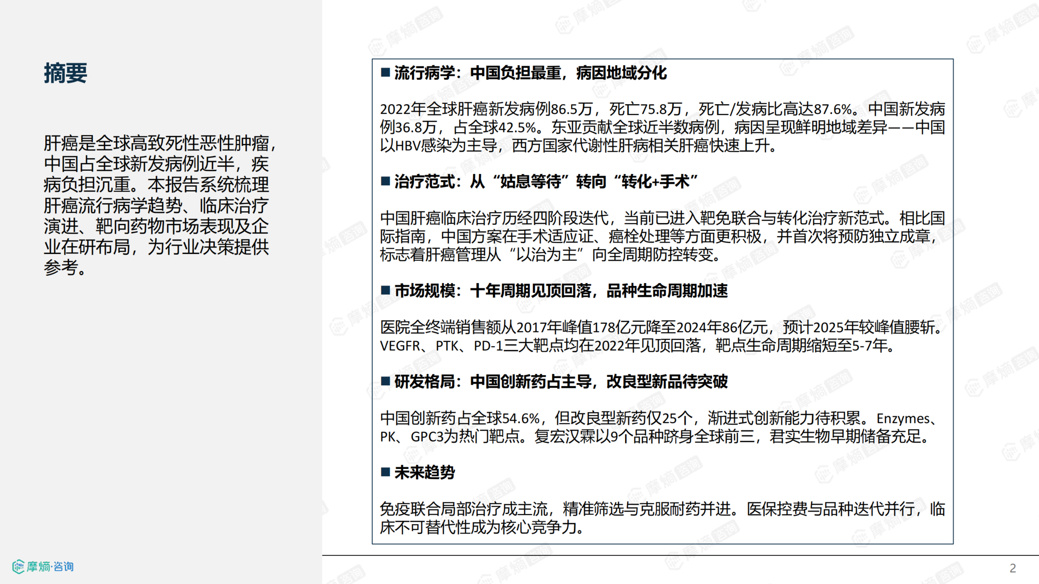 2026年肝癌流行病学趋势及热门靶点药物市场表现洞察报告-摩熵咨询 第2页