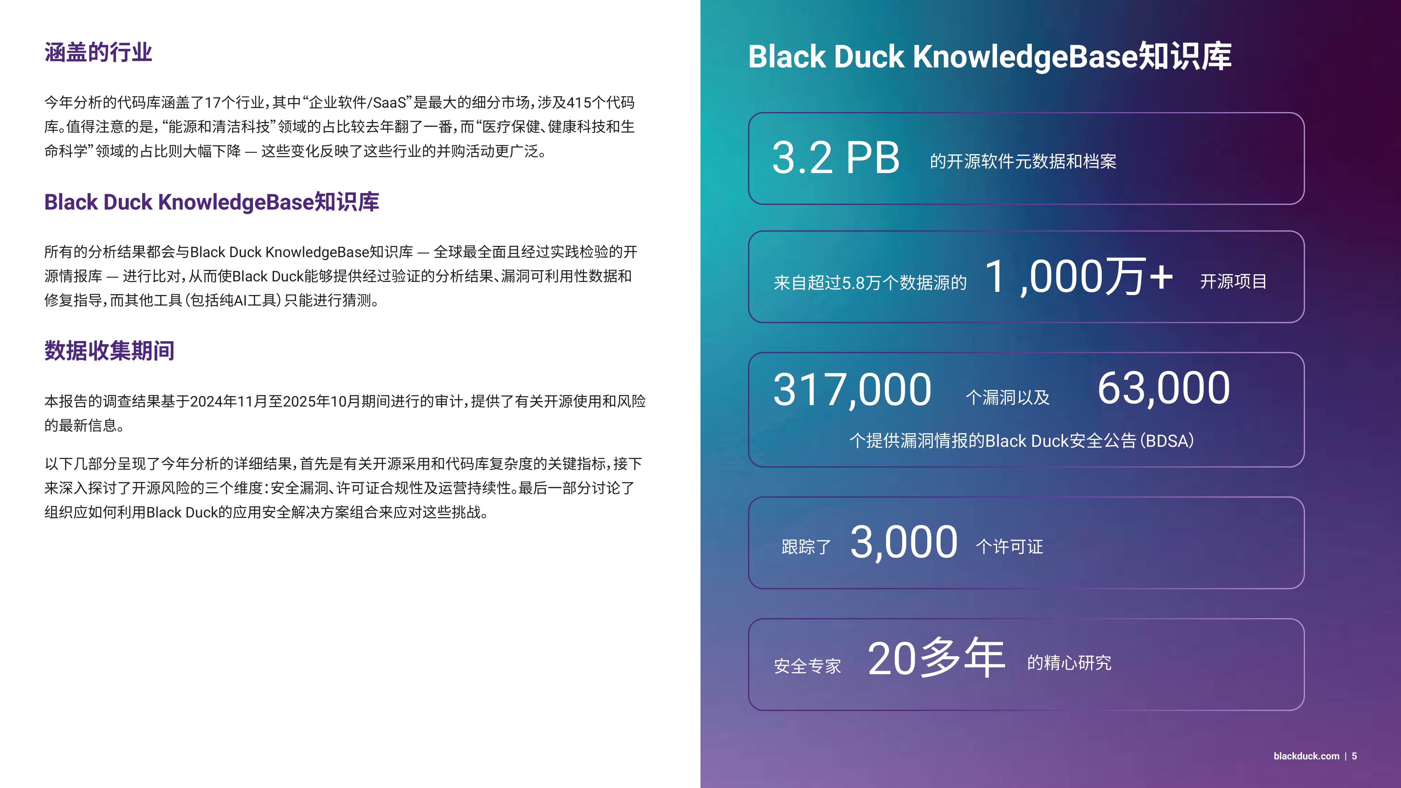 2026年度开源安全与风险分析报告-BlackDuck 第7页