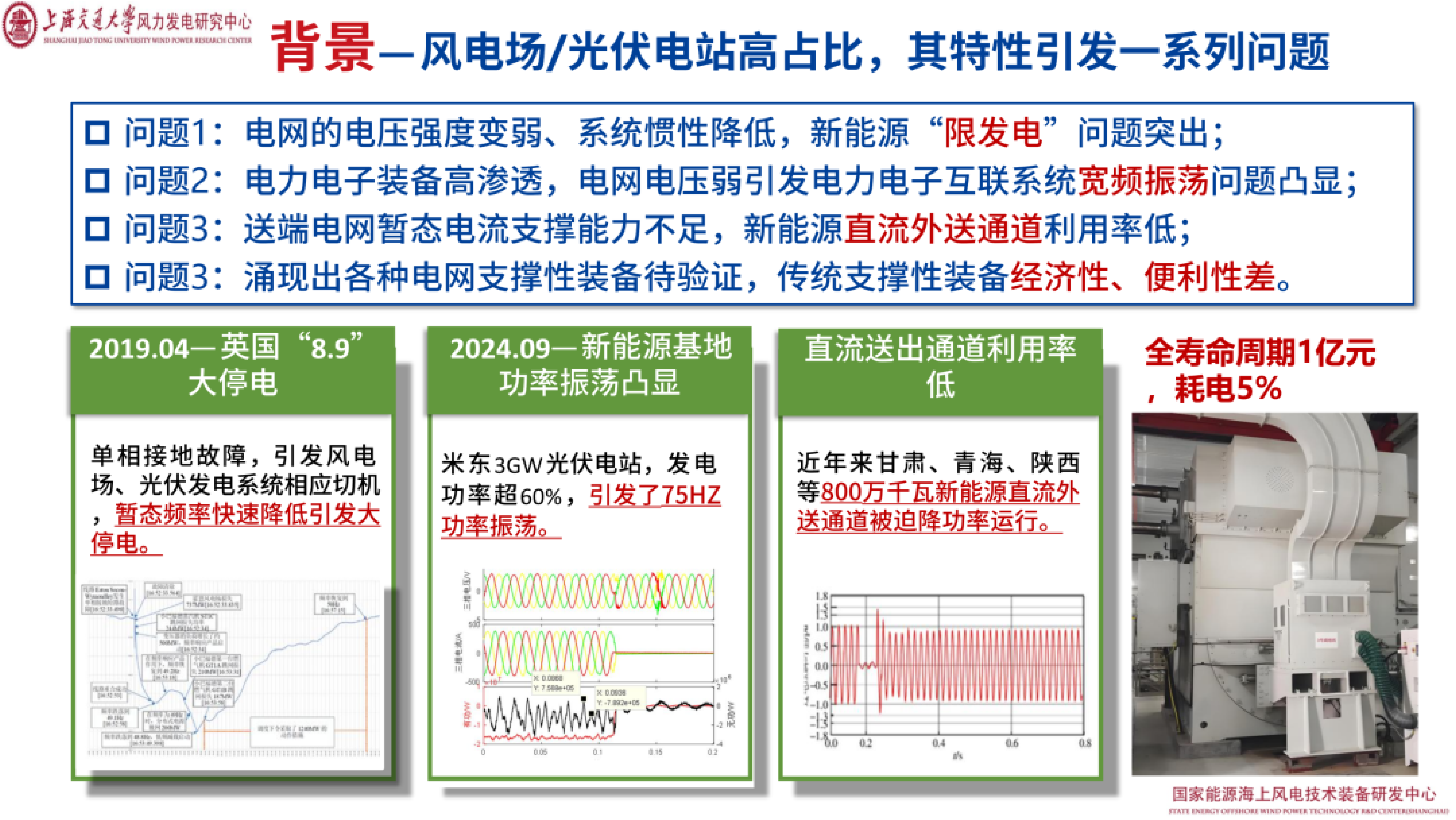 2026年海上风电低成本直流送出及构网控制讨论报告-上海交通大学 蔡旭教授 第3页