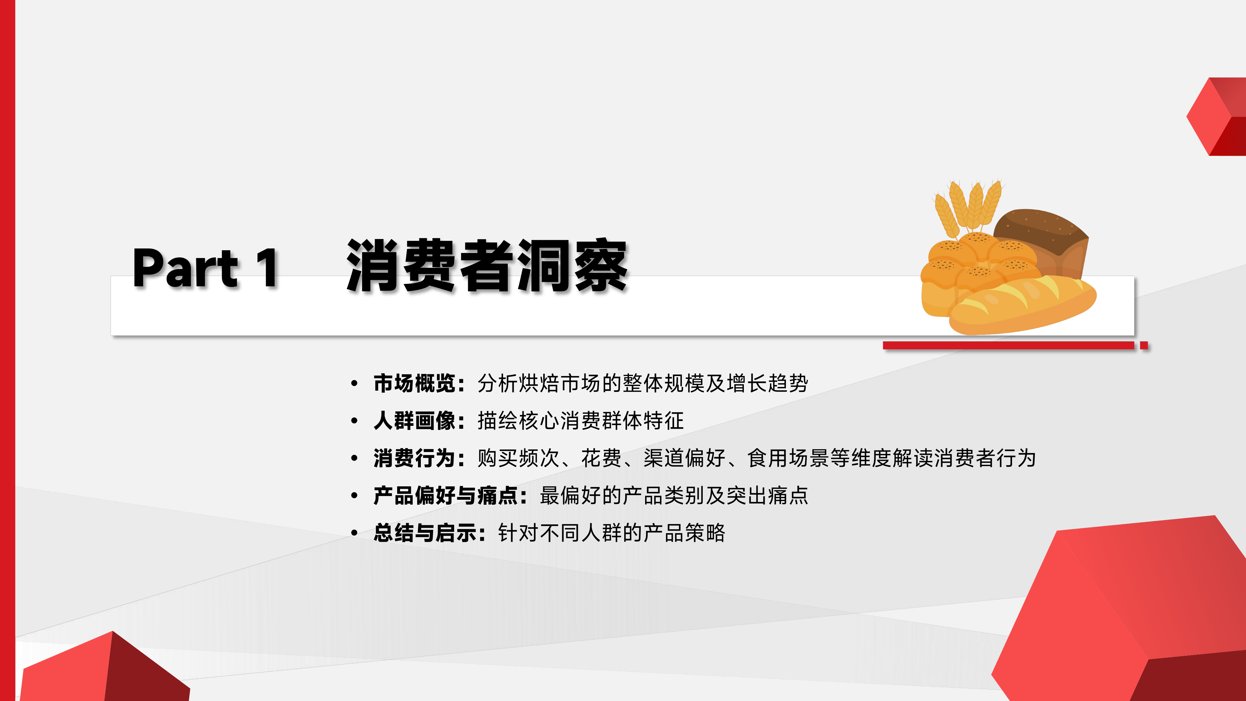 2026年烘焙食品消费者洞察报告-库润数据 第2页