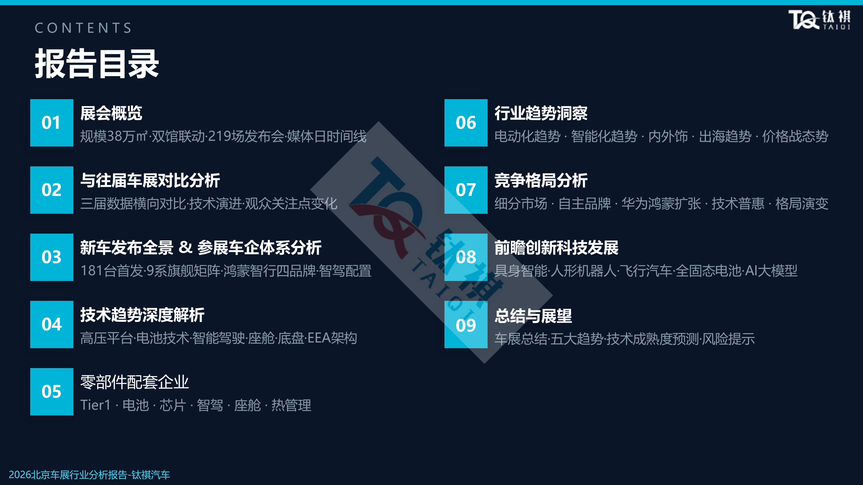 2026北京车展行业分析报告-钛祺汽车 第2页
