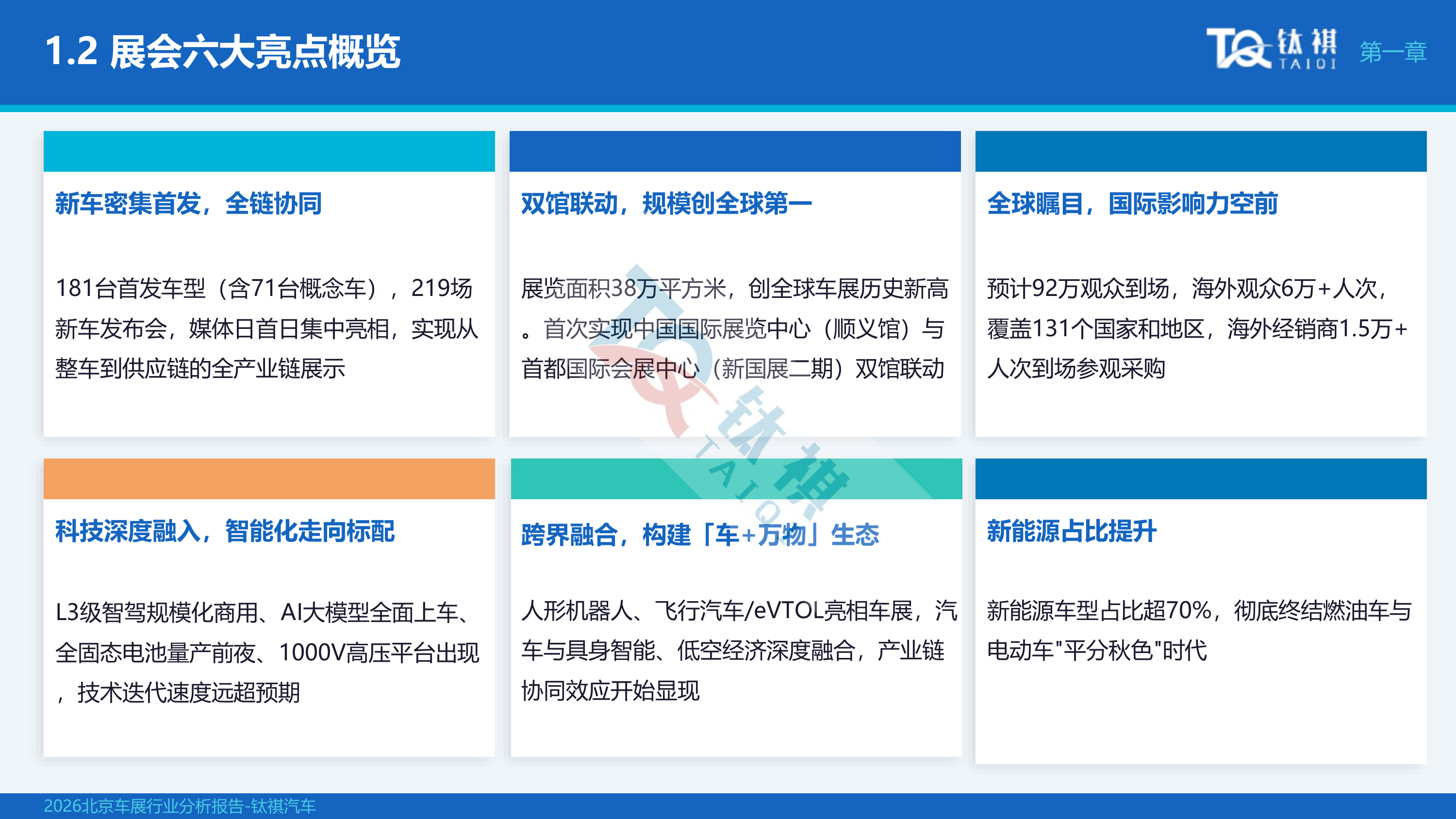2026北京车展行业分析报告-钛祺汽车 第5页