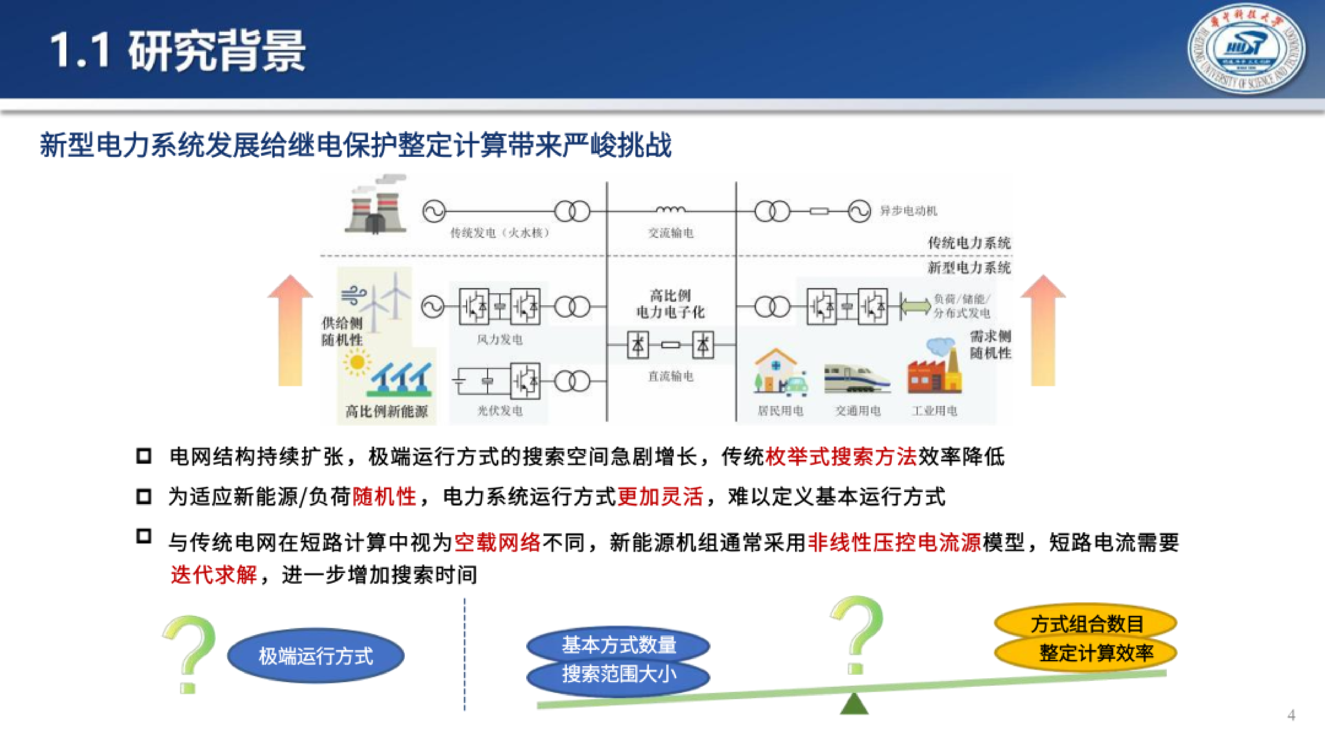 2026年面向电力系统继电保护整定计算的极端运行方式智能搜索报告-华中科技大学 王镜毓副研究员 第4页