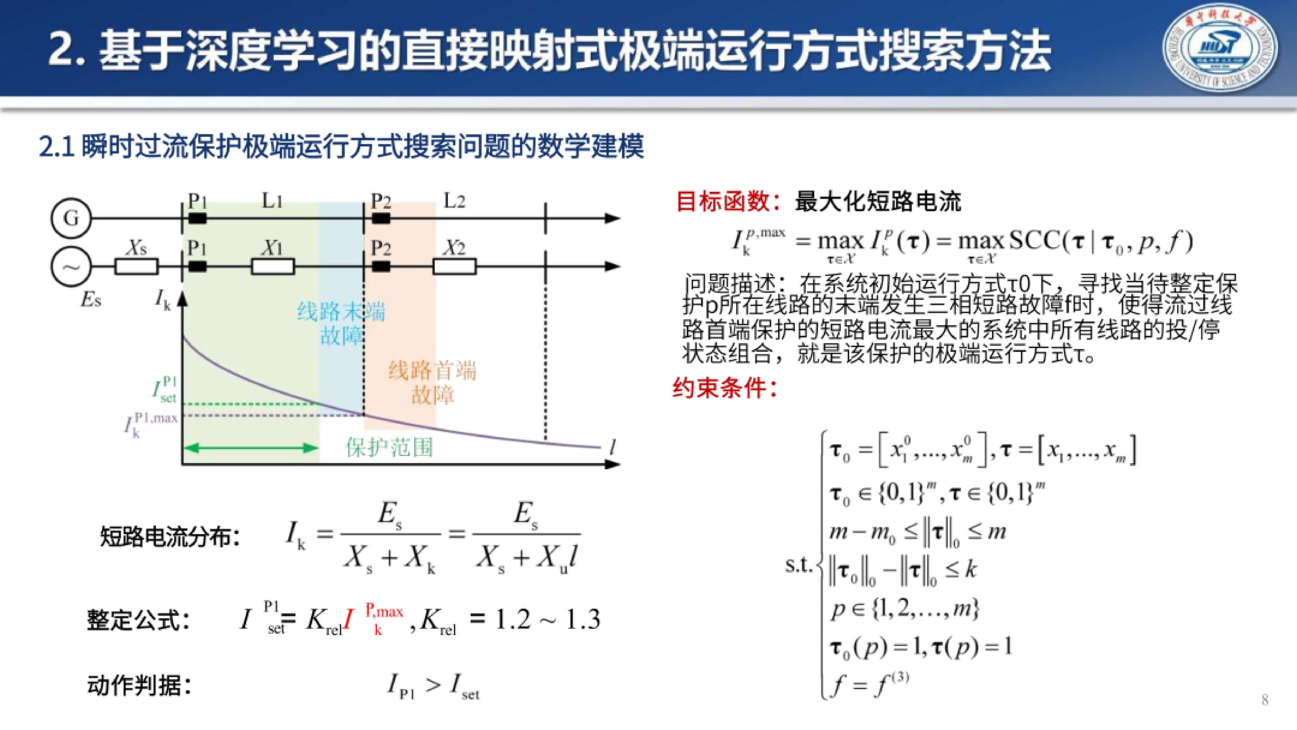 2026年面向电力系统继电保护整定计算的极端运行方式智能搜索报告-华中科技大学 王镜毓副研究员 第8页