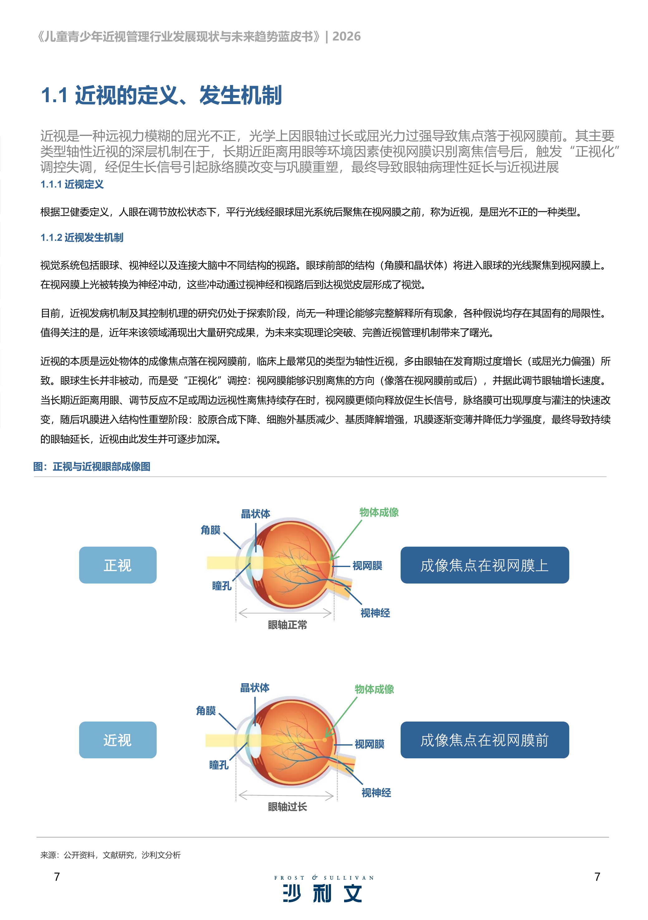 2026年青少年近视管理行业发展现状与未来趋势蓝皮书-沙利文 第7页