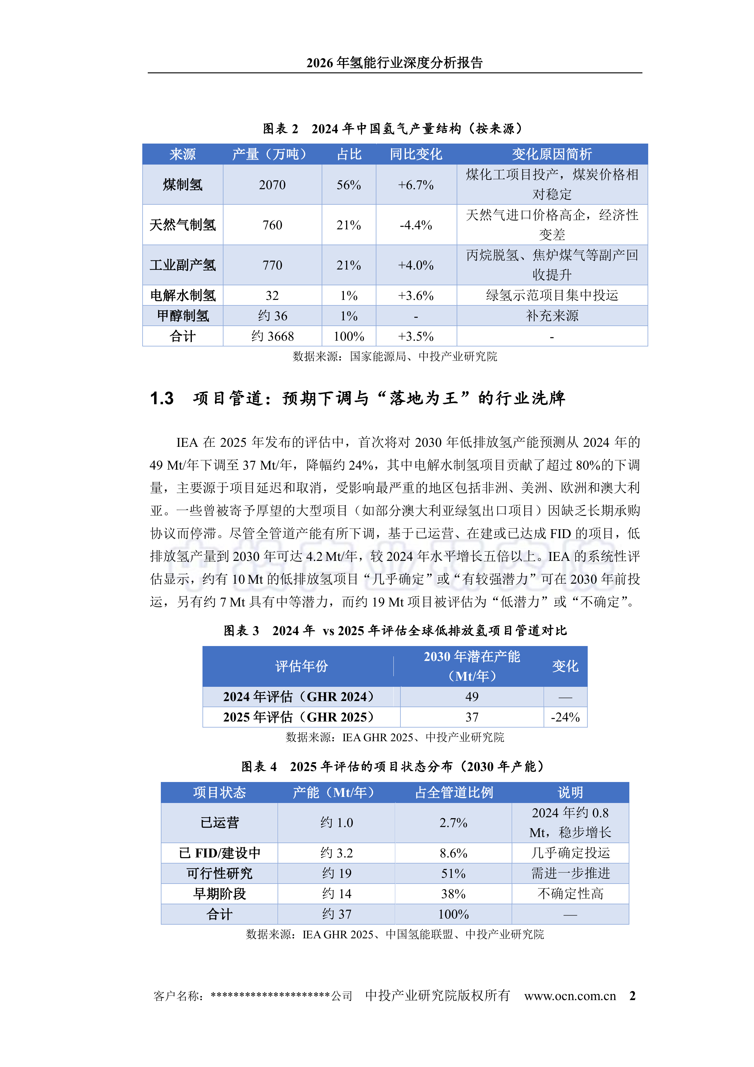 2026年氢能行业深度分析报告-中投顾问 第8页