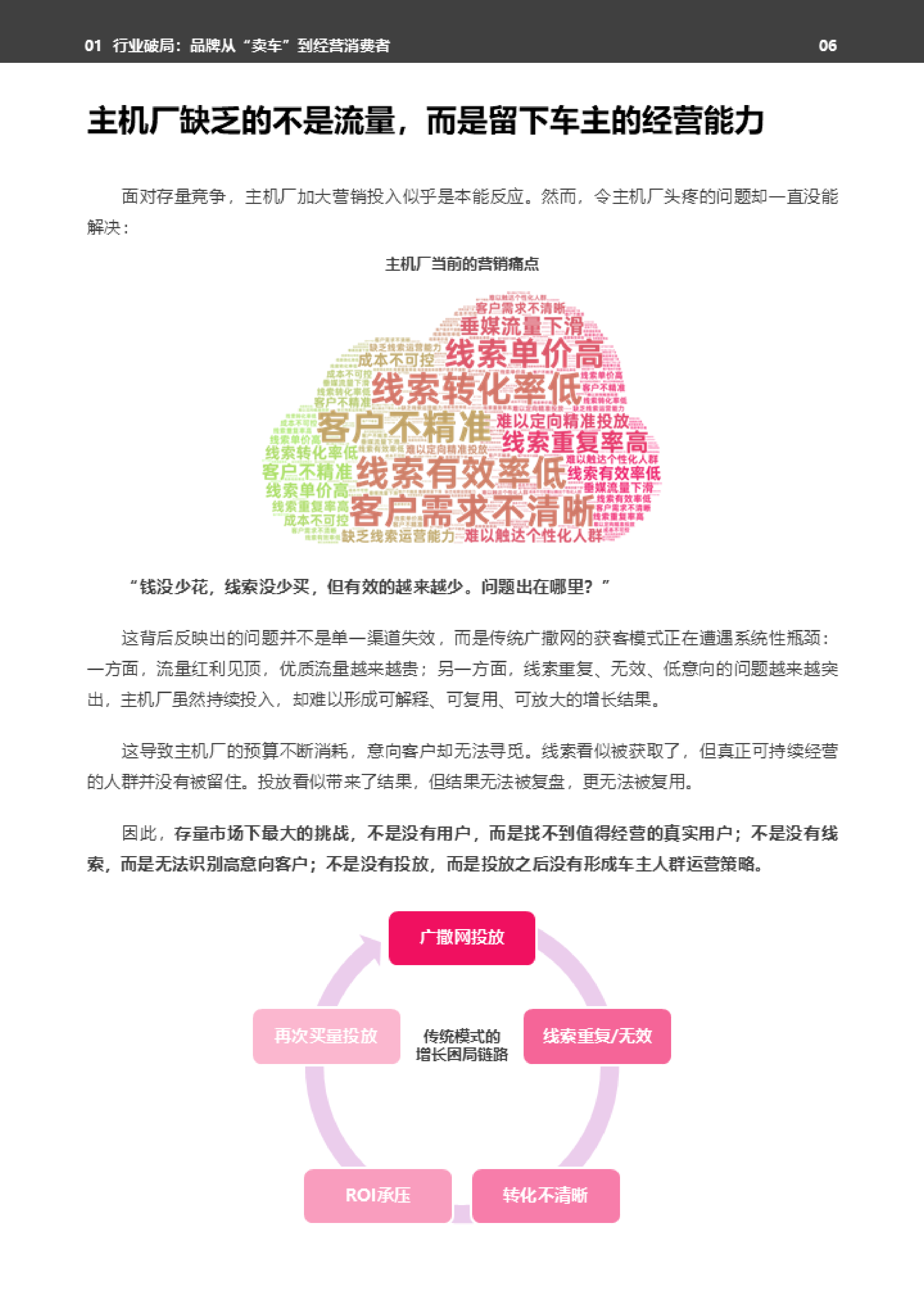 2026年天猫汽车消费者洞察白皮书-天猫 第6页
