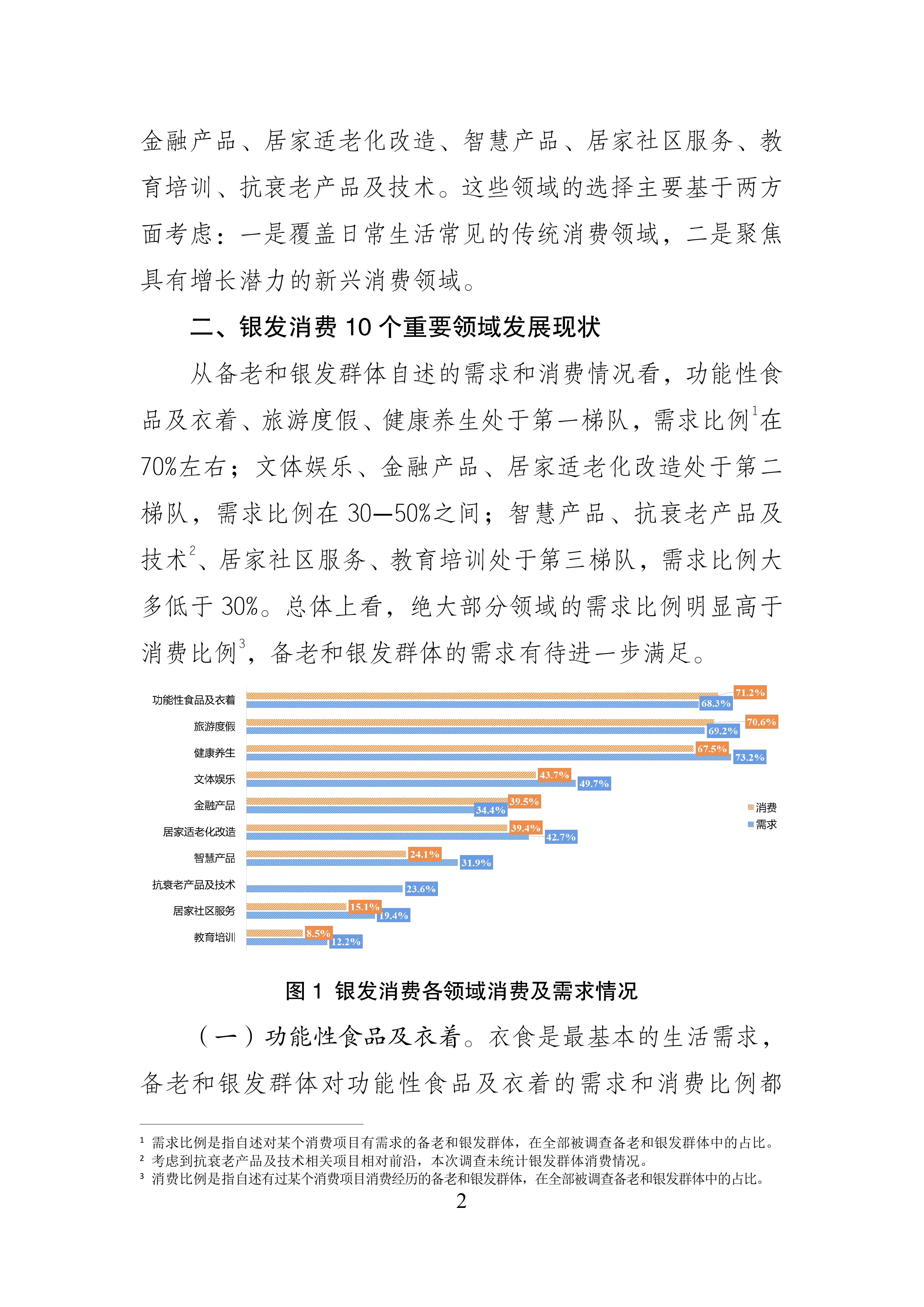 2026年银发消费的现状与趋势-基于银发消费专项调查的数据分析报告-中国老龄协会 第2页