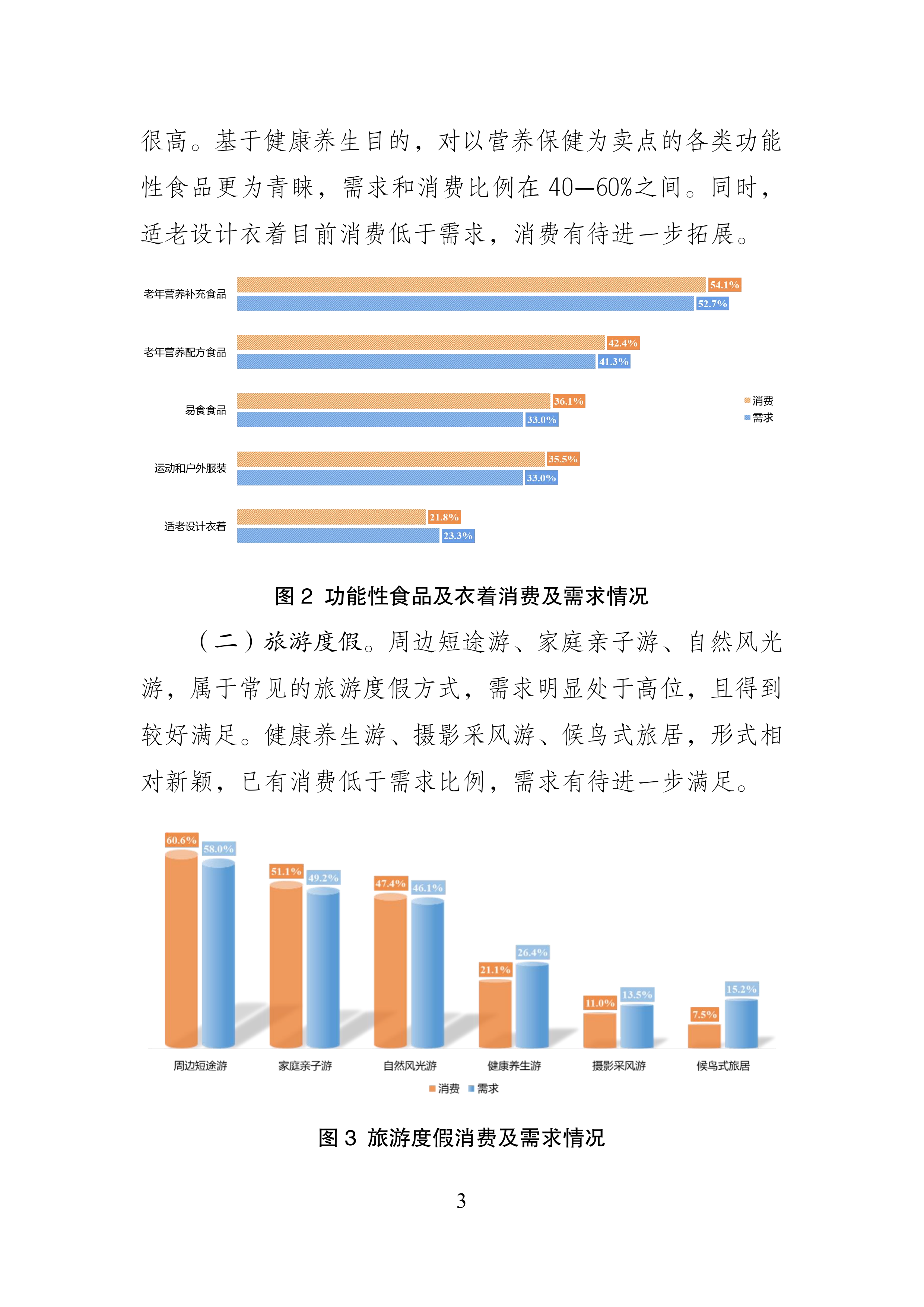 2026年银发消费的现状与趋势-基于银发消费专项调查的数据分析报告-中国老龄协会 第3页