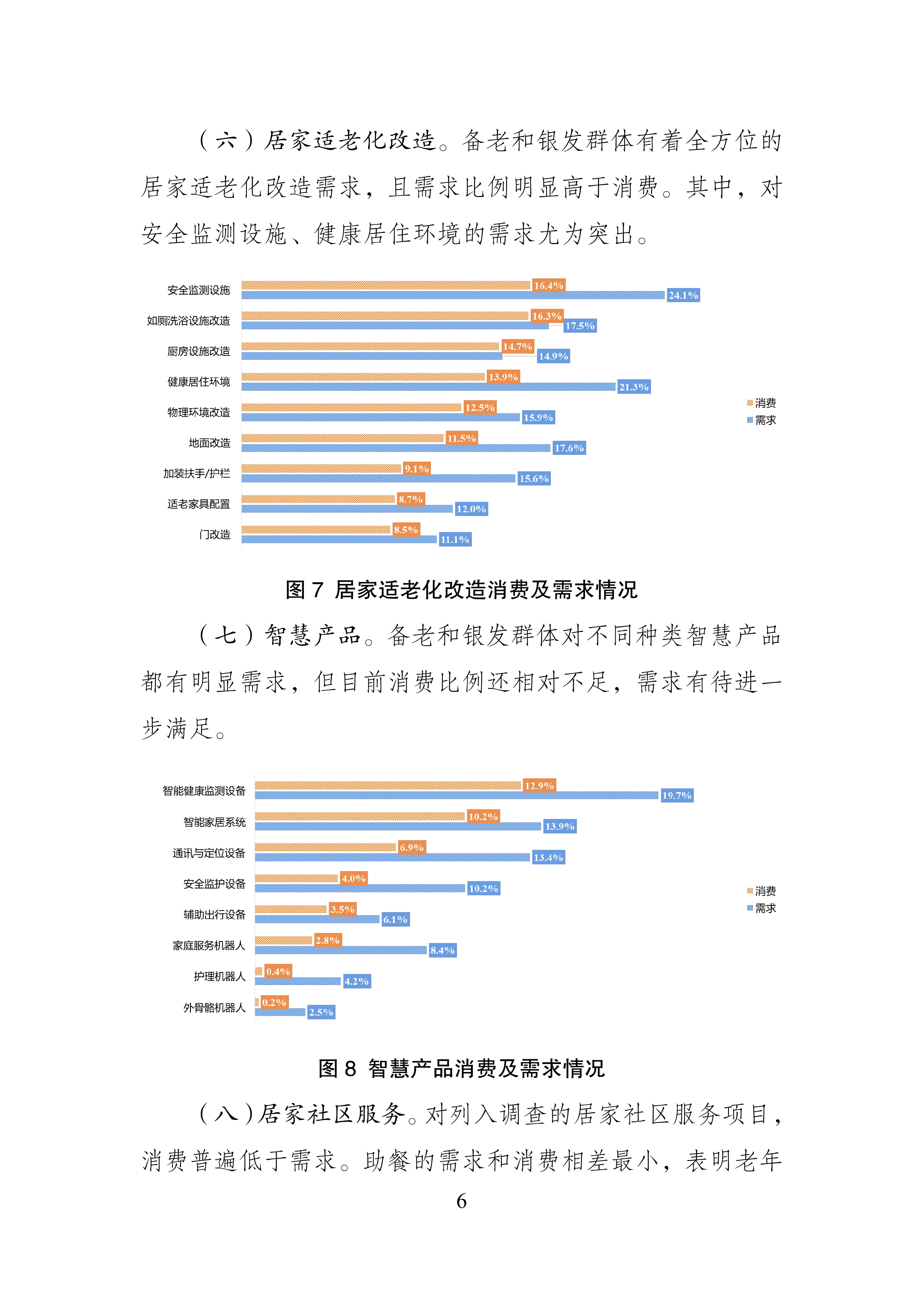 2026年银发消费的现状与趋势-基于银发消费专项调查的数据分析报告-中国老龄协会 第6页