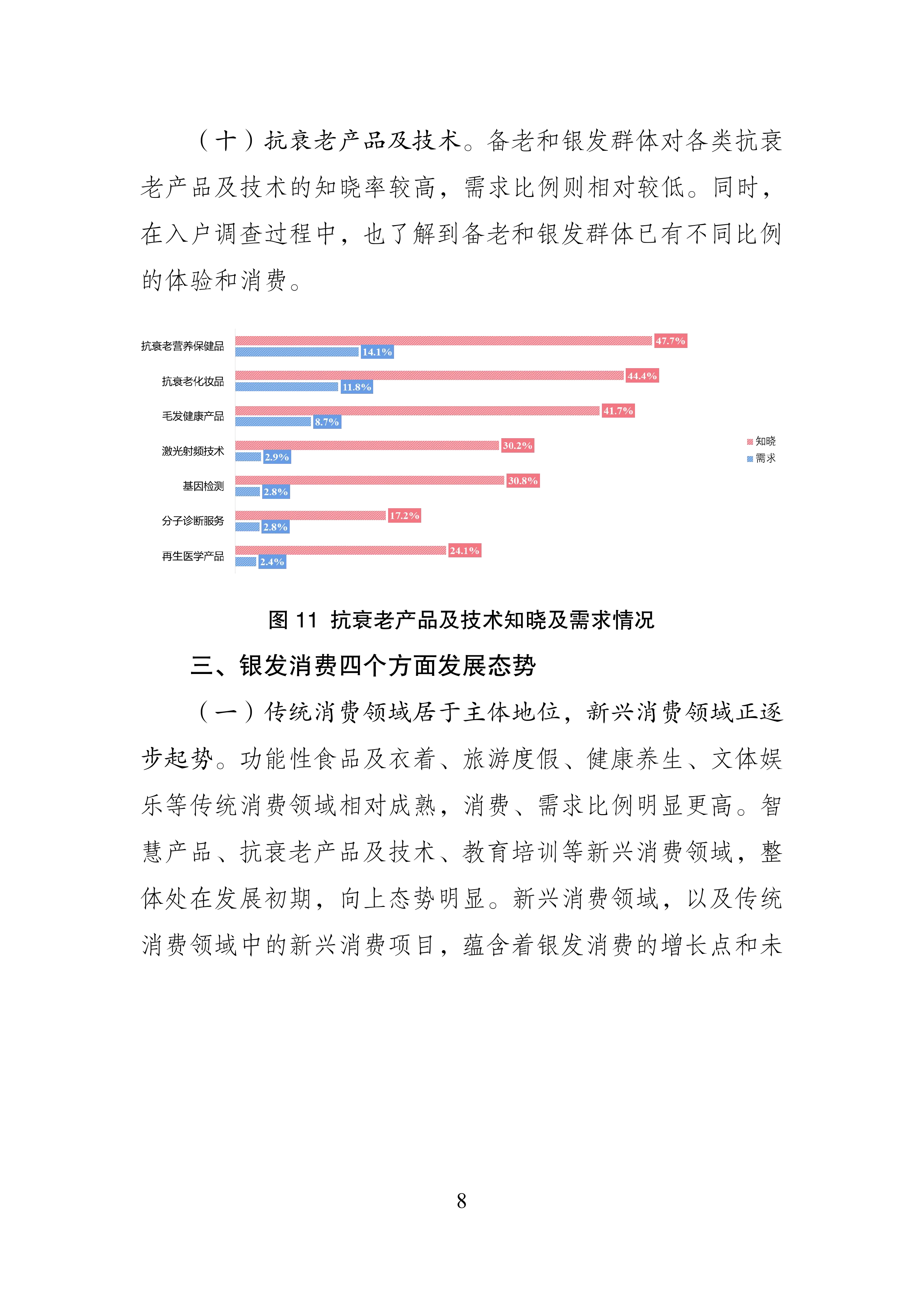 2026年银发消费的现状与趋势-基于银发消费专项调查的数据分析报告-中国老龄协会 第8页