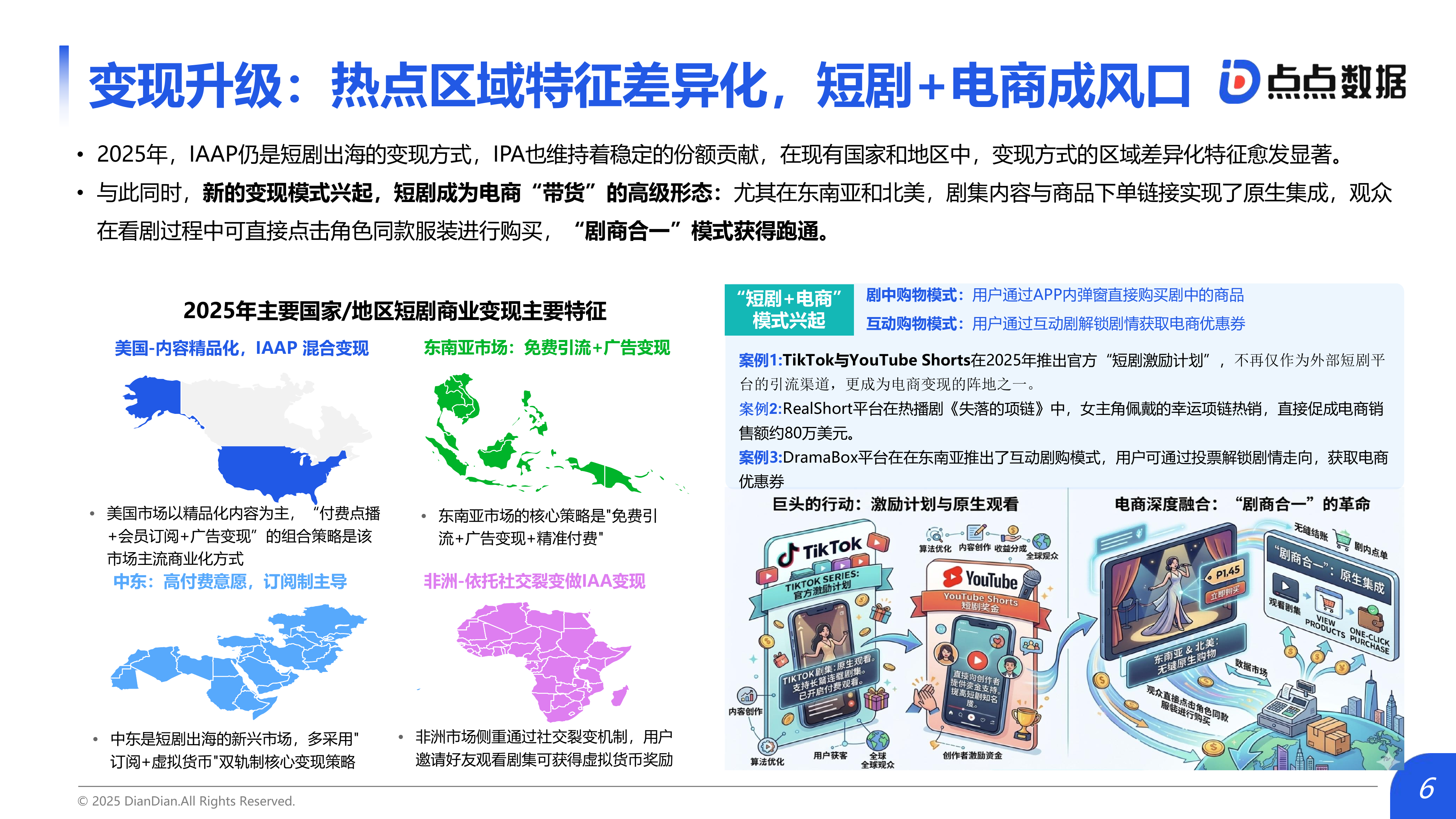 2026年中国短剧出海市场研究报告-点点数据 第6页