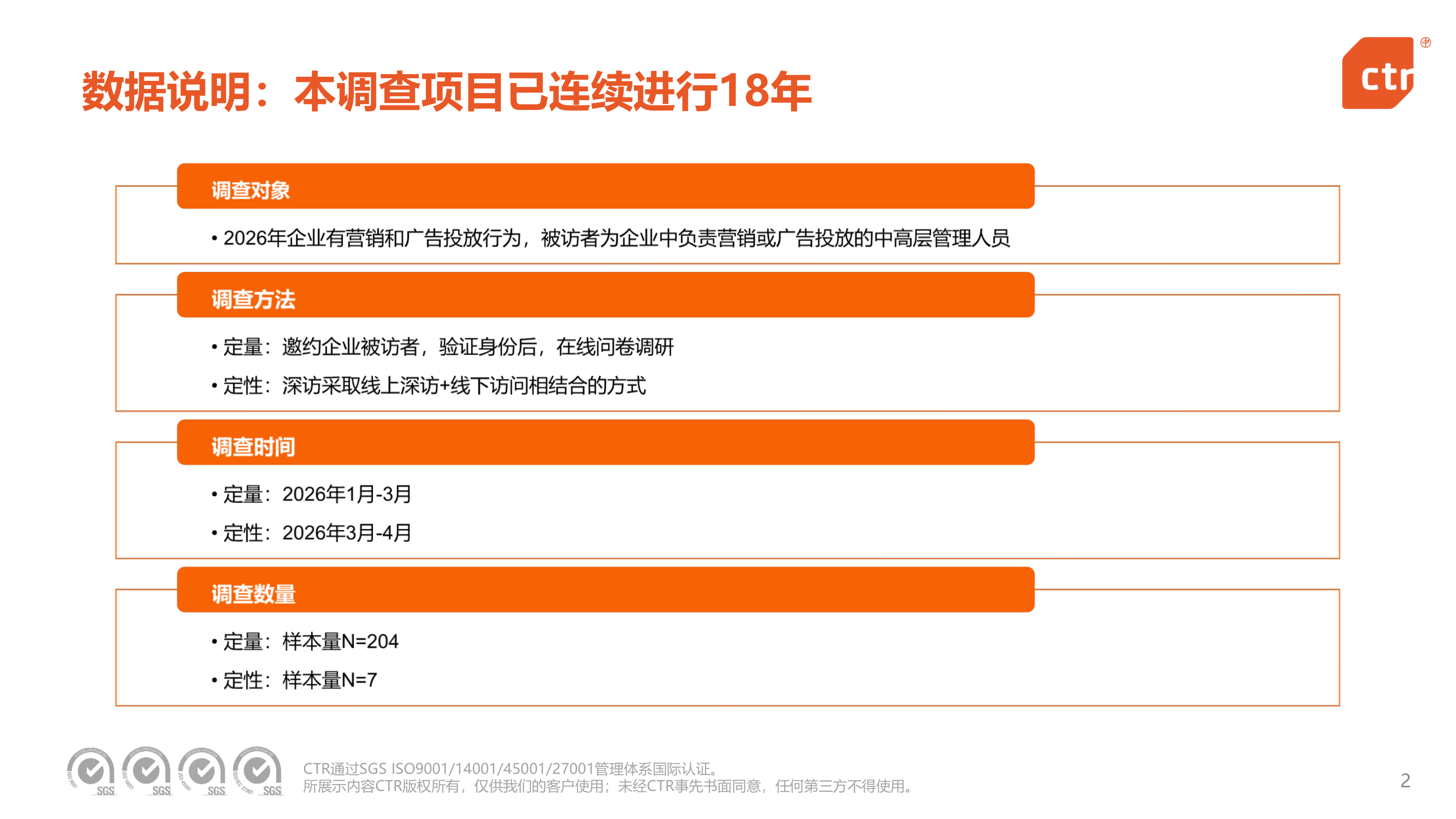 2026年中国广告主营销趋势调查报告-ctr 第2页