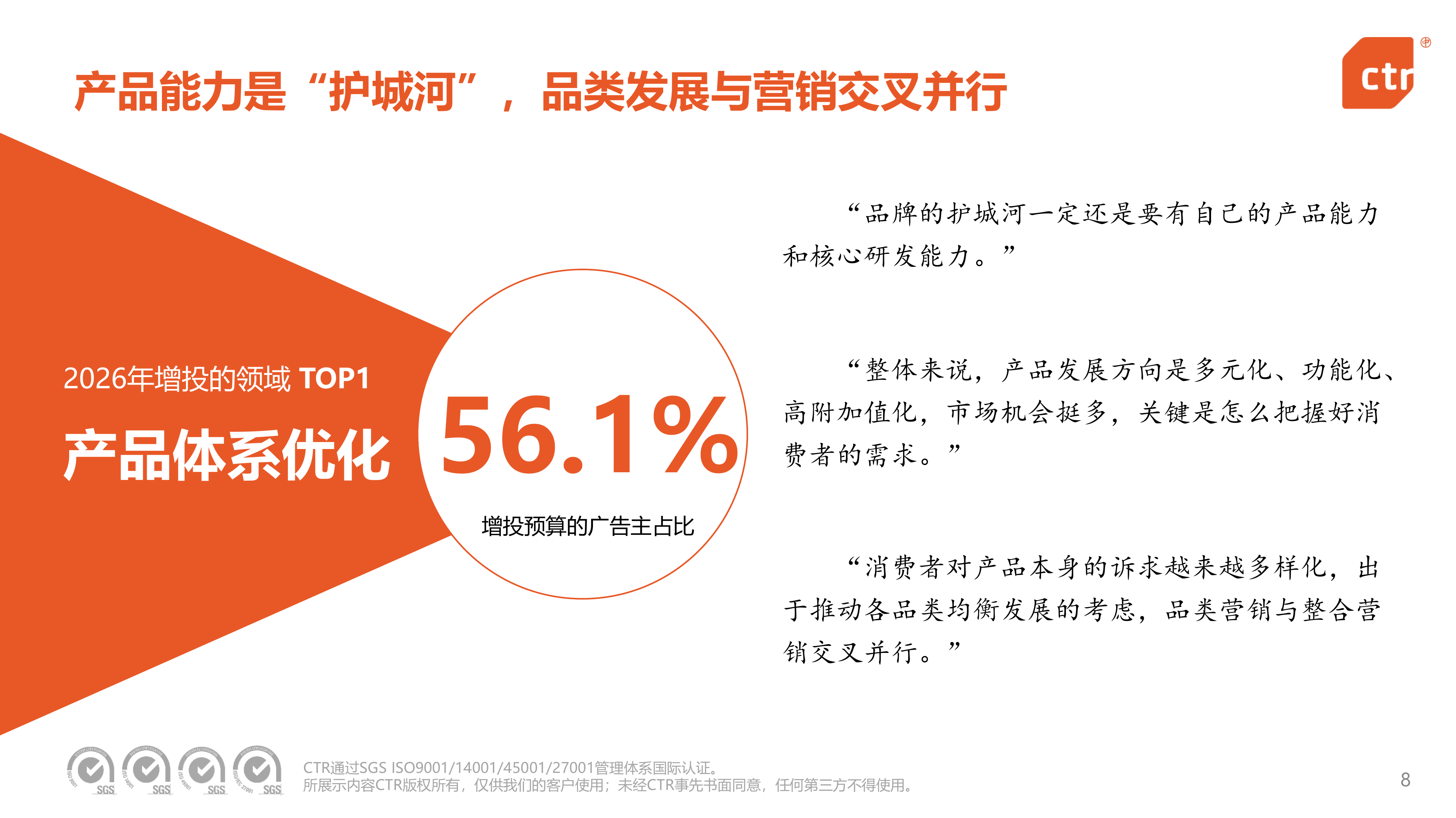 2026年中国广告主营销趋势调查报告-ctr 第8页