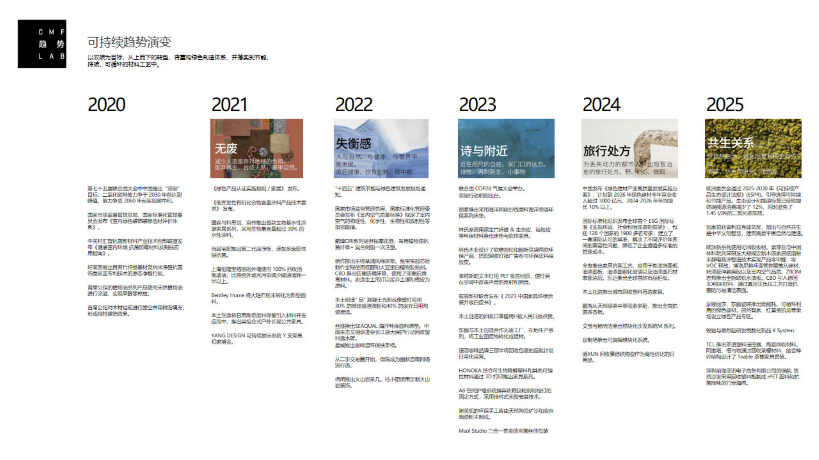 2026年中国家居CMF设计趋势报告-YANG DESIGN 第5页